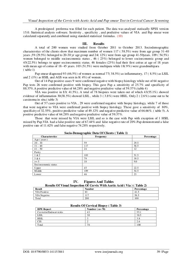 Visual Inspection of the Cervix with Acetic Acid and Pap smear Test i…