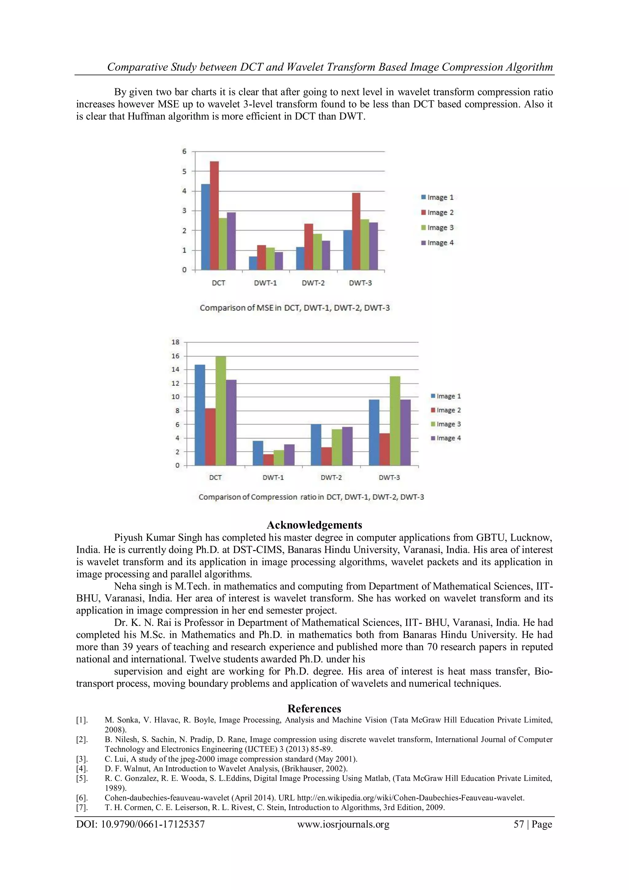Comparative Study between DCT and Wavelet Transform Based Image Compression Algorithm
DOI: 10.9790/0661-17125357 www.iosrjournals.org 57 | Page
By given two bar charts it is clear that after going to next level in wavelet transform compression ratio
increases however MSE up to wavelet 3-level transform found to be less than DCT based compression. Also it
is clear that Huffman algorithm is more efficient in DCT than DWT.
Acknowledgements
Piyush Kumar Singh has completed his master degree in computer applications from GBTU, Lucknow,
India. He is currently doing Ph.D. at DST-CIMS, Banaras Hindu University, Varanasi, India. His area of interest
is wavelet transform and its application in image processing algorithms, wavelet packets and its application in
image processing and parallel algorithms.
Neha singh is M.Tech. in mathematics and computing from Department of Mathematical Sciences, IIT-
BHU, Varanasi, India. Her area of interest is wavelet transform. She has worked on wavelet transform and its
application in image compression in her end semester project.
Dr. K. N. Rai is Professor in Department of Mathematical Sciences, IIT- BHU, Varanasi, India. He had
completed his M.Sc. in Mathematics and Ph.D. in mathematics both from Banaras Hindu University. He had
more than 39 years of teaching and research experience and published more than 70 research papers in reputed
national and international. Twelve students awarded Ph.D. under his
supervision and eight are working for Ph.D. degree. His area of interest is heat mass transfer, Bio-
transport process, moving boundary problems and application of wavelets and numerical techniques.
References
[1]. M. Sonka, V. Hlavac, R. Boyle, Image Processing, Analysis and Machine Vision (Tata McGraw Hill Education Private Limited,
2008).
[2]. B. Nilesh, S. Sachin, N. Pradip, D. Rane, Image compression using discrete wavelet transform, International Journal of Computer
Technology and Electronics Engineering (IJCTEE) 3 (2013) 85-89.
[3]. C. Lui, A study of the jpeg-2000 image compression standard (May 2001).
[4]. D. F. Walnut, An Introduction to Wavelet Analysis, (Brikhauser, 2002).
[5]. R. C. Gonzalez, R. E. Wooda, S. L.Eddins, Digital Image Processing Using Matlab, (Tata McGraw Hill Education Private Limited,
1989).
[6]. Cohen-daubechies-feauveau-wavelet (April 2014). URL http://en.wikipedia.org/wiki/Cohen-Daubechies-Feauveau-wavelet.
[7]. T. H. Cormen, C. E. Leiserson, R. L. Rivest, C. Stein, Introduction to Algorithms, 3rd Edition, 2009.
 