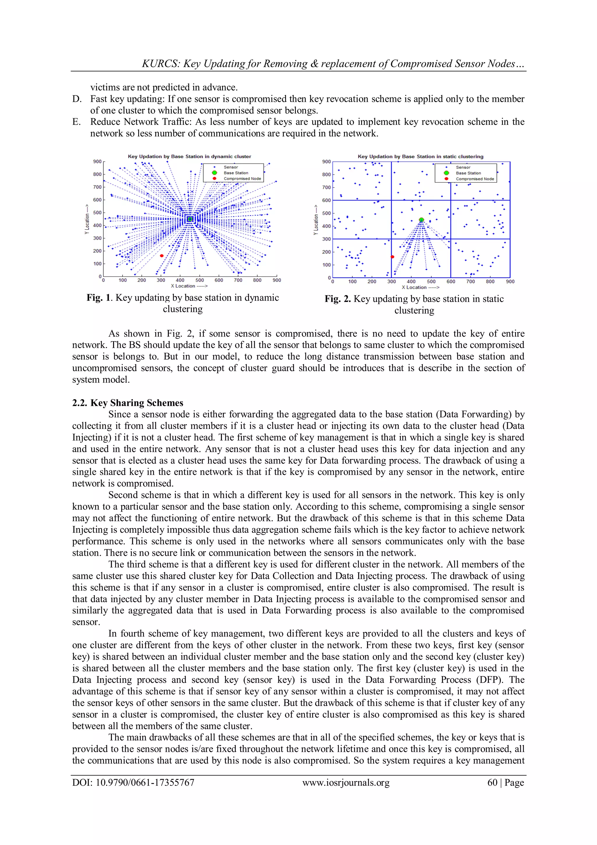 KURCS: Key Updating for Removing & replacement of Compromised Sensor Nodes…
DOI: 10.9790/0661-17355767 www.iosrjournals.org 60 | Page
victims are not predicted in advance.
D. Fast key updating: If one sensor is compromised then key revocation scheme is applied only to the member
of one cluster to which the compromised sensor belongs.
E. Reduce Network Traffic: As less number of keys are updated to implement key revocation scheme in the
network so less number of communications are required in the network.
Fig. 1. Key updating by base station in dynamic
clustering
Fig. 2. Key updating by base station in static
clustering
As shown in Fig. 2, if some sensor is compromised, there is no need to update the key of entire
network. The BS should update the key of all the sensor that belongs to same cluster to which the compromised
sensor is belongs to. But in our model, to reduce the long distance transmission between base station and
uncompromised sensors, the concept of cluster guard should be introduces that is describe in the section of
system model.
2.2. Key Sharing Schemes
Since a sensor node is either forwarding the aggregated data to the base station (Data Forwarding) by
collecting it from all cluster members if it is a cluster head or injecting its own data to the cluster head (Data
Injecting) if it is not a cluster head. The first scheme of key management is that in which a single key is shared
and used in the entire network. Any sensor that is not a cluster head uses this key for data injection and any
sensor that is elected as a cluster head uses the same key for Data forwarding process. The drawback of using a
single shared key in the entire network is that if the key is compromised by any sensor in the network, entire
network is compromised.
Second scheme is that in which a different key is used for all sensors in the network. This key is only
known to a particular sensor and the base station only. According to this scheme, compromising a single sensor
may not affect the functioning of entire network. But the drawback of this scheme is that in this scheme Data
Injecting is completely impossible thus data aggregation scheme fails which is the key factor to achieve network
performance. This scheme is only used in the networks where all sensors communicates only with the base
station. There is no secure link or communication between the sensors in the network.
The third scheme is that a different key is used for different cluster in the network. All members of the
same cluster use this shared cluster key for Data Collection and Data Injecting process. The drawback of using
this scheme is that if any sensor in a cluster is compromised, entire cluster is also compromised. The result is
that data injected by any cluster member in Data Injecting process is available to the compromised sensor and
similarly the aggregated data that is used in Data Forwarding process is also available to the compromised
sensor.
In fourth scheme of key management, two different keys are provided to all the clusters and keys of
one cluster are different from the keys of other cluster in the network. From these two keys, first key (sensor
key) is shared between an individual cluster member and the base station only and the second key (cluster key)
is shared between all the cluster members and the base station only. The first key (cluster key) is used in the
Data Injecting process and second key (sensor key) is used in the Data Forwarding Process (DFP). The
advantage of this scheme is that if sensor key of any sensor within a cluster is compromised, it may not affect
the sensor keys of other sensors in the same cluster. But the drawback of this scheme is that if cluster key of any
sensor in a cluster is compromised, the cluster key of entire cluster is also compromised as this key is shared
between all the members of the same cluster.
The main drawbacks of all these schemes are that in all of the specified schemes, the key or keys that is
provided to the sensor nodes is/are fixed throughout the network lifetime and once this key is compromised, all
the communications that are used by this node is also compromised. So the system requires a key management
 