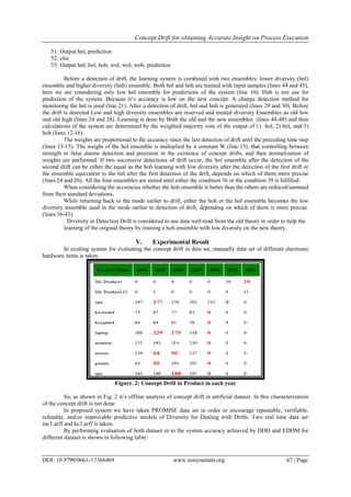 Concept Drift for obtaining Accurate Insight on Process Execution
DOI: 10.9790/0661-17366469 www.iosrjournals.org 67 | Page
51: Output hnl, prediction
52: else
53: Output hnl; hol; hoh; wnl; wol; woh, prediction
Before a detection of drift, the learning system is combined with two ensembles: lower diversity (hnl)
ensemble and higher diversity (hnh) ensemble. Both hnl and hnh are trained with input samples (lines 44 and 45),
here we are considering only low hnl ensemble for predictions of the system (line 10). Hnh is not use for
prediction of the system. Because it’s accuracy is low on the new concept. A change detection method for
monitoring the hnl is used (line 21). After a detection of drift, hnl and hnh is generated (lines 29 and 30). Before
the drift is detected Low and high diversity ensembles are reserved and treated diversity Ensembles as old low
and old high (lines 24 and 28). Learning is done by Both the old and the new ensembles (lines 44-48) and then
calculations of the system are determined by the weighted majority vote of the output of 1) hol, 2) hnl, and 3)
hoh (lines 12-16).
The weights are proportional to the accuracy since the last detection of drift until the preceding time step
(lines 13-15). The weight of the hol ensemble is multiplied by a constant W (line 15), that controlling between
strength to false alarms detection and precision in the existence of concept drifts, and then normalization of
weights are performed. If two successive detections of drift occur, the hol ensemble after the detection of the
second drift can be either the equal as the hoh learning with low diversity after the detection of the first drift or
the ensemble equivalent to the hnl after the first detection of the drift, depends on which of them more precise
(lines 24 and 26). All the four ensembles are stored until either the condition 36 or the condition 39 is fulfilled.
When considering the accuracies whether the hoh ensemble is better than the others are reduced/summed
from their standard deviations.
While returning back to the mode earlier to drift, either the hoh or the hnl ensemble becomes the low
diversity ensemble used in the mode earlier to detection of drift, depending on which of them is more precise.
(lines 36-43).
Diversity in Detection Drift is considered to use data well-read from the old theory in order to help the
learning of the original theory by training a hoh ensemble with low diversity on the new theory.
V. Experimental Result
In existing system for evaluating the concept drift in data set, manually data set of different electronic
hardware items is taken.
Figure. 2: Concept Drift in Product in each year
So, as shown in Fig..2 it’s offline analysis of concept drift in artificial dataset. In this characterization
of the concept drift is not done.
In proposed system we have taken PROMISE data set in order to encourage repeatable, verifiable,
refutable, and/or improvable predictive models of Diversity for Dealing with Drifts. Two real time data ser
mc1.arff and kc3.arff is taken.
By performing evaluation of both dataset in to the system accuracy achieved by DDD and EDDM for
different dataset is shown in following table:
 