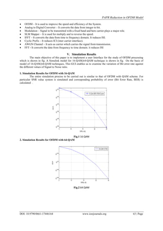PAPR Reduction in OFDM Model
DOI: 10.9790/0661-17446164 www.iosrjournals.org 63 | Page
 OFDM – It is used to improve the speed and efficiency of the System.
 Analog to Digital Converter – It converts the data from integer to bit.
 Modulation – Signal to be transmitted with a fixed band and here carrier plays a major role.
 SLM Mapper – It is used for multiply and to reverse the speed.
 IFFT – It converts the data from time to frequency domain. It reduces ISI.
 Cyclic Prefix – It reduces ICI (inter carrier interface).
 AWGN Channel – It acts as carrier which carries the signal from transmission.
 FFT - It converts the data from frequency to time domain. it reduces ISI
V. Simulation Results
The main objective of this paper is to implement a user Interface for the study of OFDM processing
which is shown in fig. A Simulink model for 16-QAM,64-QAM technique is shown in fig. On the basis of
model of 16-QAM,64-QAM techniques, This GUI enables us to examine the variation of Bit error rate against
the different values of Signal to Noise ratio.
1. Simulation Results for OFDM with 16-QAM
The entire simulation process to be carried out is similar to that of OFDM with QAM scheme. For
particular SNR value system is simulated and corresponding probability of error (Bit Error Rate, BER) is
calculated .
Fig.1 16 QAM
2. Simulation Results for OFDM with 64-QAM
Fig.2 64 QAM
 