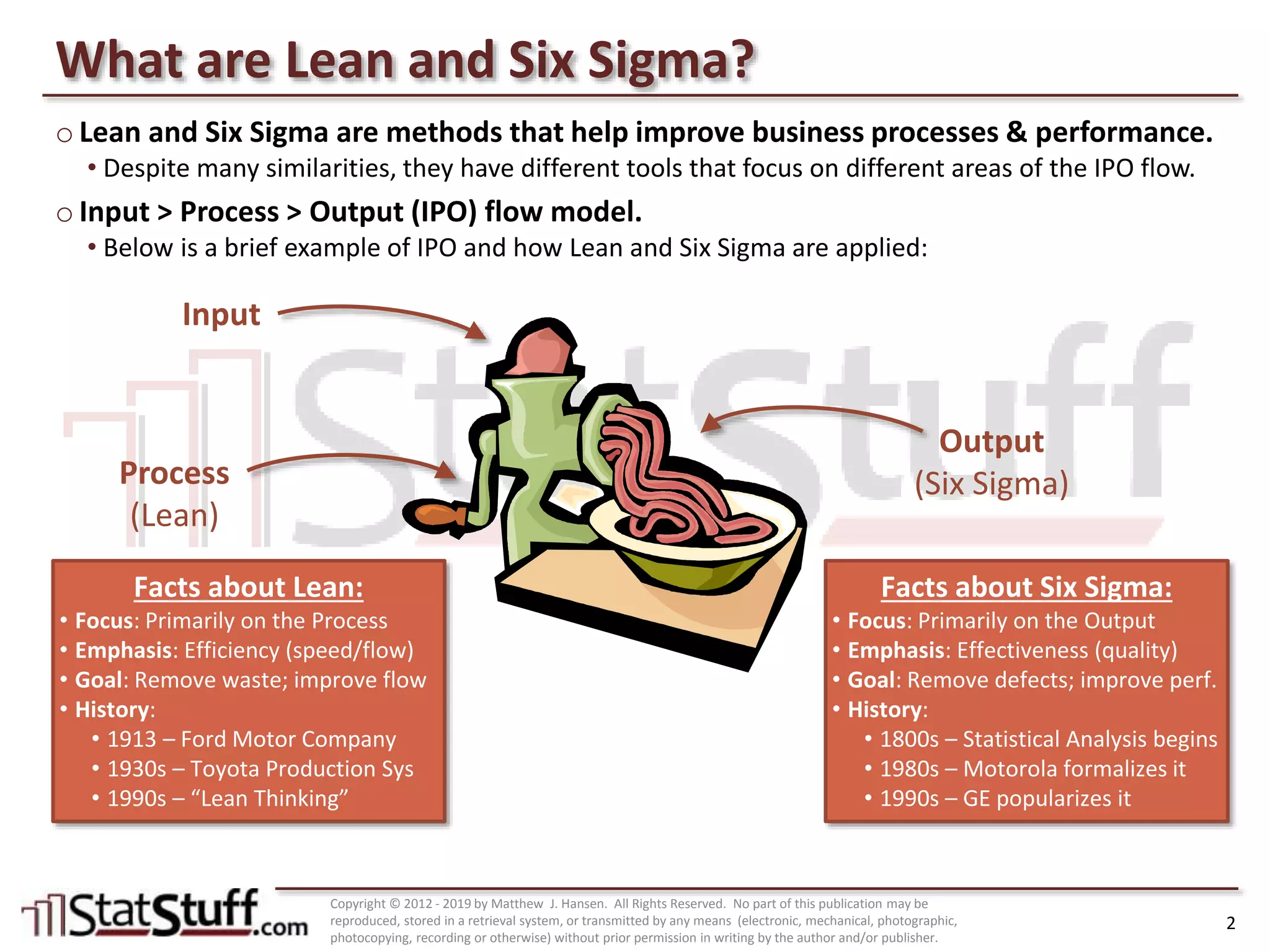Introduction to Lean and Six Sigma by Matt Hansen at StatStuff (S02)