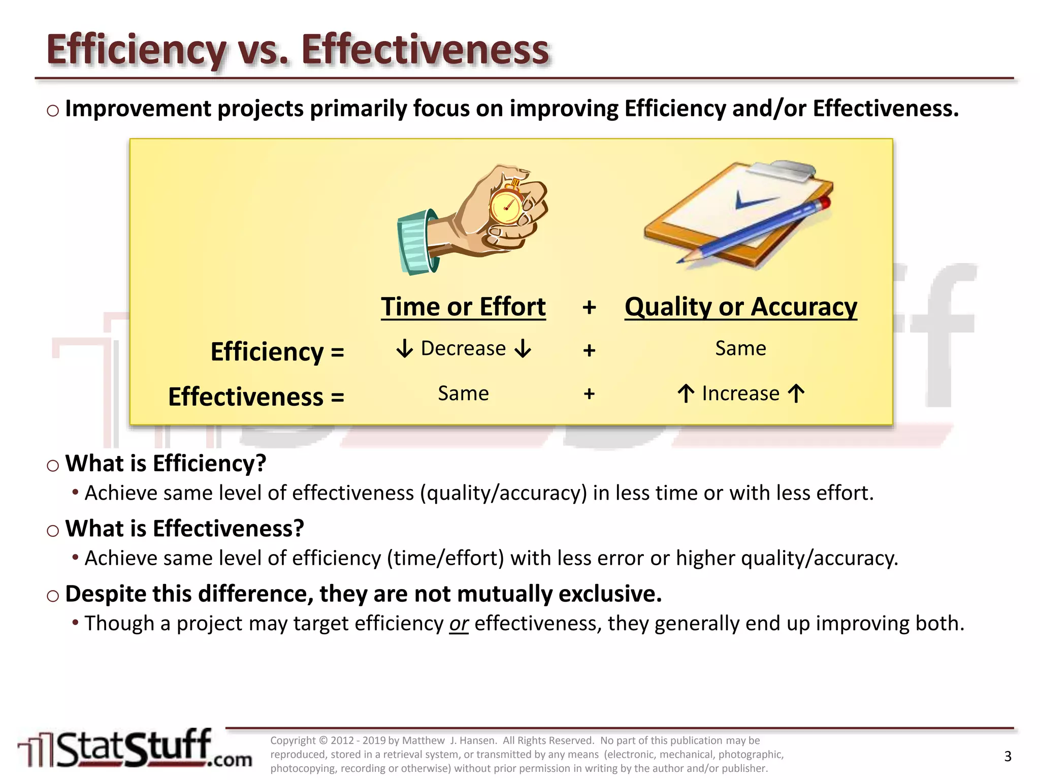 Introduction to Lean and Six Sigma by Matt Hansen at StatStuff (S02)