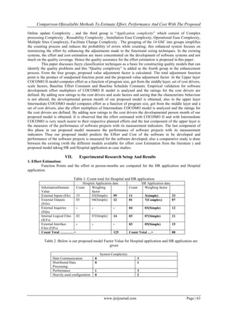 Comparison Ofavailable Methods To Estimate Effort, Performance And Cost With The Proposed
www.ijeijournal.com Page | 63
Online update Complexity , and the third group is “Application complexity” which consist of Complex
processing Complexity , Reusability Complexity , Installation Ease Complexity, Operational Ease Complexity,
Multiple Sites Complexity, Facilitate Change Complexity . The grouping of the 14 GSC into groups simplifies
the counting process and reduces the probability of errors while counting; this enhanced system focuses on
minimizing the effort by enhancing the adjustments made to the functional sizing techniques. In the existing
systems, the effort and cost estimation are more concentrated on the development of software systems and not
much on the quality coverage. Hence the quality assurance for the effort estimation is proposed in this paper.
This paper discusses fuzzy classification techniques as a basis for constructing quality models that can
identify the quality problems and this “Quality complexity” is added as the fourth group in the enhancement
process. From the four groups, proposed value adjustment factor is calculated. The total adjustment function
point is the product of unadjusted function point and the proposed value adjustment factor. In the Upper layer
COCOMO II model computes effort as a function of program size, got from the middle layer, set of cost drivers,
scale factors, Baseline Effort Constants and Baseline Schedule Constants. Empirical validation for software
development effort multipliers of COCOMO II model is analyzed and the ratings for the cost drivers are
defined. By adding new ratings to the cost drivers and scale factors and seeing that the characteristic behaviour
is not altered, the developmental person month of our proposed model is obtained, also in the upper layer
Intermediate COCOMO model computes effort as a function of program size, got from the middle layer and a
set of cost drivers, also the effort multipliers of Intermediate COCOMO model is analyzed and the ratings for
the cost drivers are defined. By adding new ratings to the cost drivers the developmental person month of our
proposed model is obtained. It is observed that the effort estimated with COCOMO II and with Intermediate
COCOMO is very much nearer to their respective planned efforts and the last component of the upper layer is
the measures of the performance of software projects with its measurement indicators. The last component of
this phase in our proposed model measures the performance of software projects with its measurement
indicators Thus our proposed model predicts the Effort and Cost of the software to be developed and
performance of the software projects is measured for the software developed, also a comparative study is done
between the existing (with the different models available for effort /cost Estimation from the literature ) and
proposed model taking HR and Hospital application as case studies.
VII. Experimental Research Setup And Results
1. Effort Estimation:
Function Points and the effort in person-months are computed for the HR application and Hospital
application.
Table 1: Count total for Hospital and HR application
Hospital Application data HR Application data
InformationDomain
Value
Count Weighing
factor
Count Weighing factor
External Inputs (EIs) 33 03(Simple) 99 11 3(simple) 33
External Outputs
(EOs)
03 04(Simple) 12 01 7(Complex) 07
External Inquiries
(EQs)
- - - 04 03(Simple) 12
Internal Logical Files
(ILFs)
02 07(Simple) 14 03 07(Simple) 21
External Interface
Files (EIFs)
- - - 03 05(Simple) 15
Count Total …………> 125 Count Total …> 88
Table 2 :Below is our proposed model Factor Value for Hospital application and HR application are
given
System Complexity:
Data Communication 0 3
Distributed Data
Processing
0 1
Performance 1 3
Heavily used configuration 0 2
 