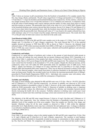 Drinking Water Quality and Sanitation Issues: A Survey of a Semi-Urban Setting in Nigeria
www.ijres.org 63 | Page
pH
Table 2 shows an increase in pH concentrations from the borehole to households in five samples namely Oju-
Ore, Joju, Sango, Okede, and Ijamido. The pH values ranged from 5.6 (Sango and Ijamido) to 6.7 (Dalemo) and
5.4 (Iju-Ota) to 7.3 (Joju) for borehole and household drinking water respectively. On the contrary, a decrease in
two sample locations from 5.9 to 5.4 (Iju-Ota) and from 6.7 to 6.1 (Dalemo) was observed. A comparative study
of the pH values of both drinking water sources indicates that the quality of water varies from source to source
and from location to location. The permissible limit of pH in the water is 6.5 to 8.5 (SON 2007). Results of pH
in the household drinking water sources showed that three locations, Iju-ota (5.4), Sango (5.9) and Dalemo (6.1)
out of seven where below the permissible limit, while the borehole source had only one location, Dalemo (6.7)
complying within the permissible limit. Maximum pH value of 7.3 was found in the sample collected from Joju,
while minimum value of 5.4 was found in Iju-Ota sample, both from household sources. The results show that
71% of the pH value for both water sources was observed in the acidic scale.
Total Dissolved Solids (TDS)
The concentration of TDS in the BH and HH water samples were in the range of 11.3(Oju- Ore) to 98.4 mg/L
(Sango) and 17.6 (Iju-Ota) to 97 mg/L (Sango), respectively. The result showed that 57% of the analyzed
samples showed an increase in TDS from BH to HH as shown in Table 2. However, the obtained result
indicated values of TDS within maximum desirable limit (MDL) of 600 mg/L as recommended by W.H.O. High
levels of TDS may cause excessive scaling in water pipes, industrial and household appliances and adversely
affect taste of drinking water.
Conductivity and Salinity
Conductivity is a good indicator of pollution and it relates to the amount of total dissolved solids present in
water, but does not indicate the exact minerals that are present (Johnson and Scherer 2012; Narasimha et al.
2011). From Table 2, conductivity of the samples had values varying from 17 (Oju-Ore) to 147μs/cm (Sango)
and 26.4 (Iju- Ota) to 144.9 μs/cm (Sango) for the BH and HH water respectively. The conductivity of drinking-
water varied from the borehole to the household in 71% of the samples. Despite the observed increase, all the
conductivity values were still within the SON permissible limits for unpolluted water of 1000 μs/cm. From
Table 1, salinity was between 73.5 (Sango) to 8.5 mg/L (Oju-Ore) and 13.2 (Iju-Ota) to 72.5 mg/L (Sango)
borehole (BH) and household (HH) water respectively. There was an observed increased in salinity of the water
in 57% of the observed samples, when traced from point of collection (borehole) to the household where this
water are being stored. Notably, the recorded results were far below the maximum permissible limit of 200mg/L
prescribed by World Health Organization (WHO, 2011). Individuals who consume water with salinity value
above the maximum permissible limit may suffer the consequence of hypertension.
Turbidity and Alkalinity
The range of mean turbidity value obtained for BH and HH water were, 0.53 (Iju - Ota) to 1.94 NTU (Oju-Ore)
and 0.2 (Dalemo) to 1.79 NTU (Iju-Ota) respectively. An increase in turbidity was observed in 29% of the
samples from borehole to household as shown in Table 2. However, all the water samples had turbidity values
within the WHO permissible value of 5NTU (Table 2). Detection of turbidity in drinking water is important
because high turbidity reduces the effectiveness of disinfection by chlorine, and stimulates bacterial growth
thereby increasing the health risk to the consumer. Turbidity reduction in drinking water could cause visual
improvement in treated water that could help encourage correct and consistent use for water users (Preston et al.
2010).
The alkalinity of the BH and HH water ranged between 2 (Joju) to 10 mg/L (Iju-Ota) and 2 (Dalemo) to 12
mg/L (Oju- Ore) respectively. Also, the variation from the borehole to households revealed an increase in
alkalinity levels of four samples out of the seven samples. These four samples are: Oju-Ore, Joju, Sango, and
Ijamido. Alkalinity values for all the water samples as observed in Table 1, falls within the stipulated
permissible level. High-alkalinity waters may have a distinctly flat and unpleasant taste. A change in alkalinity
is an indication of pollution problems which is detrimental to humans. The permissible limit by WHO in water
is 120 mg/L (WHO 2011).
Total Hardness
From Table 3, the total hardness values in the studied samples for BH and HH water ranged from 18 (Iju- Ota)
to 41 mg/L (Okede) and 22 (Oju-Ore) to 43 mg/L (Okede), respectively. The variation in total hardness
concentrations from the borehole to households revealed an increase in concentration in three samples namely
Iju Ota, Oju-Ore and Okede. On comparing with stipulated standards, it was observed that results were far
 