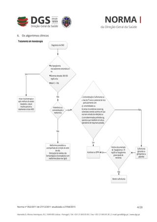 Normadose Abordagem Terapêutica Farmacológica na Diabetes Mellitus Tipo 2 no ...