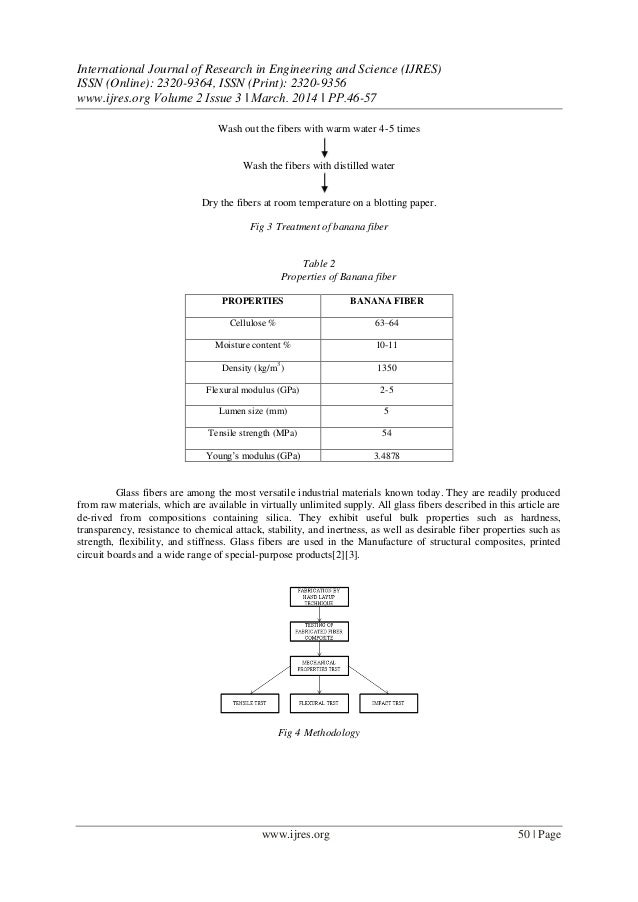 4.5 conversion table gpa A Analysis Experimental and Mechanical Investigation 4.5 conversion table gpa A Analysis Experimental and Mechanical Investigation