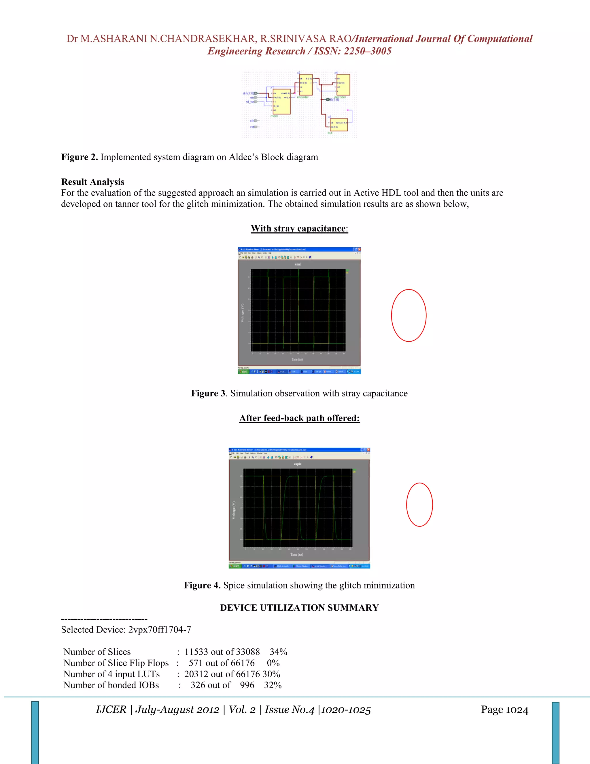 Dr M.ASHARANI N.CHANDRASEKHAR, R.SRINIVASA RAO/International Journal Of Computational
                       Engineering Research / ISSN: 2250–3005




Figure 2. Implemented system diagram on Aldec‟s Block diagram

Result Analysis
For the evaluation of the suggested approach an simulation is carried out in Active HDL tool and then the units are
developed on tanner tool for the glitch minimization. The obtained simulation results are as shown below,

                                                 With stray capacitance:




                                 Figure 3. Simulation observation with stray capacitance

                                              After feed-back path offered:




                               Figure 4. Spice simulation showing the glitch minimization

                                         DEVICE UTILIZATION SUMMARY
---------------------------
Selected Device: 2vpx70ff1704-7

Number of Slices             : 11533 out of 33088 34%
Number of Slice Flip Flops   : 571 out of 66176 0%
Number of 4 input LUTs       : 20312 out of 66176 30%
Number of bonded IOBs         : 326 out of 996 32%

         IJCER | July-August 2012 | Vol. 2 | Issue No.4 |1020-1025                                           Page 1024
 