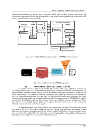 Radio Frequency Identification (RFID) Based Employee Management System ...