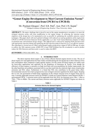 Genset Engine Development to Meet Current Emission Norms