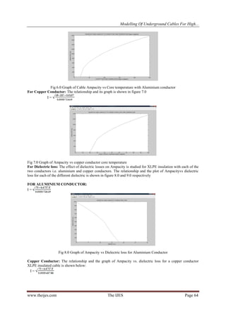 Modelling Of Underground Cables for High Voltage Transmission | PDF