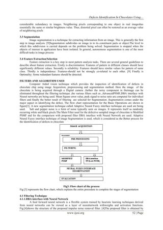 I0321050057 | PDF