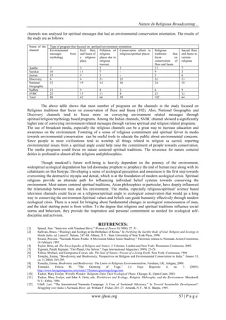 Nature In Religious Broadcasting…
www.ijhssi.org 57 | P a g e
channels was analysed for spiritual messages that had an environmental conservation orientation. The results of
the study are as follows:
Name of the
channel
Type of program that focused on spiritual-environment orientation
Environmental
messages from
mythology
Rich flora
and fauna of
a religious
place
Pollution of
religious
places due to
religious
tourism
Conservation efforts in
religious/spiritual places
Religious
traditions that
focus on
conservation of
flora and fauna
Sacred flora
and fauna in
various
religions
Aastha 7 3 2 1 13 7
Sanskar 10 11 7 - 9 3
Jeevan 15 5 3 - 3 6
Discovery 6 6 21 12 22 13
National
Geographic
12 19 14 16 24 18
Sadhna 13 5 8 2 6 5
SVBC 25 13 11 8 25 12
Total 88 62 66 39 102 64
The above table shows that most number of programs on the channels in the study focused on
Religious traditions that focus on conservation of flora and fauna (102). Also, National Geographic and
Discovery channels tend to focus more on conveying environment related messages through
spiritual/religion/mythology based programs. Among the Indian channels, SVBC channel showed a significantly
higher rate of conveying environment related messages through various spiritual and religion related programs.
The use of broadcast media, especially the religious channels can be a great way to increase education and
awareness on the environment. Fostering of a sense of religious commitment and spiritual fervor in media
towards environmental conservation can be useful tools to educate the public about environmental concerns.
Since people in most civilizations tend to worship all things related to religion as sacred, reporting
environmental issues from a spiritual angle could help raise the commitment of people towards conservation.
The media programs could focus on nature centered spiritual traditions. The reverence for nature centered
deities is profound in almost all the religions and philosophies.
Though mankind‟s future well-being is heavily dependent on the potency of the environment,
widespread ecological degradation has led doomsday prophets to prophecy the end of human race along with its
cohabitants on this biotype. Developing a sense of ecological perception and awareness is the first step towards
overcoming the destructive myopia and denial, which is at the foundation of modern ecological crisis. Spiritual
religions provide an alternate path for influencing individual belief systems towards conserving the
environment. Most nature centered spiritual traditions, Asian philosophies in particular, have deeply influenced
the relationship between man and his environment. The media, especially religious/spiritual/ science based
television channels could focus on a religious/spiritual angle to ecological conservation that would go a long
way in conserving the environment.Spiritual values and beliefs can guide humanity effectively through modern
ecological crisis. There is a need for bringing about fundamental changes in ecological consciousness of man,
and the ideal starting point is from within. To the degree that religions and spiritual traditions influence social
norms and behaviors, they provide the inspiration and personal commitment so needed for ecological self-
discipline and activism.
REFERENCES:
[1] Spanel, Ann. “Interview with Vandana Shiva.” Women of Power 9 (1988): 27–31.
[2] Sullivan, Bruce. “Theology and Ecology at the Birthplace of Krsna.” In Purifying the Earthly Body of God: Religion and Ecology in
Hindu India, ed. Lance E. Nelson, 247–68. Albany, N.Y.: State University of New York Press, 1998.
[3] Swami, Praveen. “Narmada Home-Truths: A Movement Makes Some Headway.” Electronic release to Narmada Action Committee,
16 February 1995.
[4] Taylor, Bron, ed. The Encyclopedia of Religion and Nature. 2 Volumes. London and New York: Thoemmes Continuum, 2005.
[5] Tigunait, Pandit Rajmani. “Our Planet, Our Selves.” Yoga International Magazine (1999): 23-29.
[6] Tobias, Michael, and Georgianne Cowan, eds. The Soul of Nature: Visions of a Living Earth. New York: Continuum, 1994.
[7] Tomalin, Emma. “Bio-divinity and Biodiversity: Perspectives on Religion and Environmental Conservation in India.” Numen 51,
no. 3 (2004): 265-295.
[8] Tomalin, Emma. Biodivinity and Biodiversity: The Limits to Religious Environmentalism. Farnham, UK: Ashgate, 2009.
[9] Tomasko, Felicia M. “The Greening of Yoga.” LA Yoga Magazine 4, no. 3 (2005).
http://www.layogamagazine.com/issue17/Feature/greeningofyoga.htm
[10] Tucker, Mary Evelyn. Worldly Wonder: Religions Enter Their Ecological Phase. Chicago, IL: Open Court, 2003.
[11] Tucker, Mary Evelyn, and John A. Grim, eds. Worldviews and Ecology: Religion, Philosophy, and the Environment. Maryknoll,
N.Y.: Orbis, 1994.
[12] Udall, Lori. “The International Narmada Campaign: A Case of Sustained Advocacy.” In Toward Sustainable Development?:
Struggling over India’s Narmada River, ed. William F. Fisher, 201–27. Armonk, N.Y.: M. E. Sharpe, 1995.
 