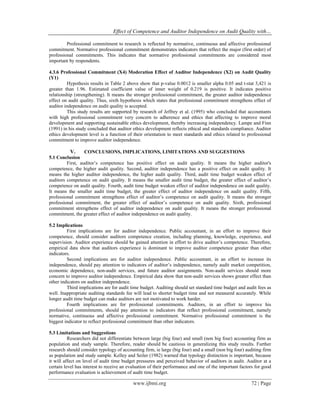 Effect of Competence and Auditor Independence on Audit Quality with…
www.ijbmi.org 72 | Page
Professional commitment to research is reflected by normative, continuous and affective professional
commitment. Normative professional commitment demonstrates indicators that reflect the major (first order) of
professional commitments. This indicates that normative professional commitments are considered most
important by respondents.
4.3.6 Professional Commitment (X4) Moderation Effect of Auditor Independence (X2) on Audit Quality
(Y1)
Hypothesis results in Table 2 above show that p-value 0.0012 is smaller alpha 0.05 and t-stat 3,421 is
greater than 1.96. Estimated coefficient value of inner weight of 0.219 is positive. It indicates positive
relationship (strengthening). It means the stronger professional commitment, the greater auditor independence
effect on audit quality. Thus, sixth hypothesis which states that professional commitment strengthens effect of
auditor independence on audit quality is accepted.
This study results are supported by research of Jeffrey et al. (1995) who concluded that accountants
with high professional commitment very concern to adherence and ethics that affecting to improve moral
development and supporting sustainable ethics development, thereby increasing independency. Lampe and Finn
(1991) in his study concluded that auditor ethics development reflects ethical and standards compliance. Auditor
ethics development level is a function of their orientation to meet standards and ethics related to professional
commitment to improve auditor independence.
V. CONCLUSIONS, IMPLICATIONS, LIMITATIONS AND SUGGESTIONS
5.1 Conclusion
First, auditor’s competence has positive effect on audit quality. It means the higher auditor's
competence, the higher audit quality. Second, auditor independence has a positive effect on audit quality. It
means the higher auditor independence, the higher audit quality. Third, audit time budget weaken effect of
auditors competence on audit quality. It means the smaller audit time budget, the greater effect of auditor’s
competence on audit quality. Fourth, audit time budget weaken effect of auditor independence on audit quality.
It means the smaller audit time budget, the greater effect of auditor independence on audit quality. Fifth,
professional commitment strengthens effect of auditor’s competence on audit quality. It means the stronger
professional commitment, the greater effect of auditor’s competence on audit quality. Sixth, professional
commitment strengthens effect of auditor independence on audit quality. It means the stronger professional
commitment, the greater effect of auditor independence on audit quality.
5.2 Implications
First implications are for auditor independence. Public accountant, in an effort to improve their
competence, should consider auditors competence creation, including planning, knowledge, experience, and
supervision. Auditor experience should be gained attention in effort to drive auditor’s competence. Therefore,
empirical data show that auditors experience is dominant to improve auditor competence greater than other
indicators.
Second implications are for auditor independence. Public accountant, in an effort to increase its
independence, should pay attention to indicators of auditor’s independence, namely audit market competition,
economic dependence, non-audit services, and future auditor assignments. Non-audit services should more
concern to improve auditor independence. Empirical data show that non-audit services shows greater effect than
other indicators on auditor independence.
Third implications are for audit time budget. Auditing should set standard time budget and audit fees as
well. Inappropriate auditing standards fee will lead to shorter budget time and not measured accurately. While
longer audit time budget can make auditors are not motivated to work harder.
Fourth implications are for professional commitments. Auditors, in an effort to improve his
professional commitments, should pay attention to indicators that reflect professional commitment, namely
normative, continuous and affective professional commitment. Normative professional commitment is the
biggest indicator to reflect professional commitment than other indicators.
5.3 Limitations and Suggestions
Researchers did not differentiate between large (big four) and small (non big four) accounting firm as
population and study sample. Therefore, reader should be cautious in generalizing this study results. Further
research should consider typology of accounting firm, ie large (big four) and a small (non big four) auditing firm
as population and study sample. Kelley and Seiler (1982) warned that typology distinction is important, because
it will affect on level of audit time budget pressures and perceived behavior of auditors in audit. Auditor at a
certain level has interest to receive an evaluation of their performance and one of the important factors for good
performance evaluation is achievement of audit time budget.
 