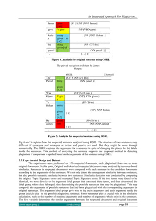 An Integrated Approach For Plagiarism…
||Issn 2250-3005 || ||July||2013|| Page 69
James giver
[A0]
(S1 | S |NP (NNP James)|
gave V:give |VP (VBD gave)
Roha
n
entity
given to
[A2]
(NP (NNP Rohan | |
the thing
given[A1
]
(NP (DT the |
parcel (NN parcel | | |
. ( . . ) ) )
Figure 4. Analysis for original sentence using OSRL
The parcel was given to Rohan by James
Output:
OSRL Charnaik
The
thing
given
[A1]
(S1 | S (NP (DT The |
Parcel (NN parcel ) )
Was (VP (AUX was )
Given V:giv
e
(VP ( VBN given )
To
entity
given
to
[A2]
(PP (T0 to)
Rohan
(NP ( NNP Rohan
) ) )
By giver[
A0]
(PP (IN by )
James (NP (NNP James)
) ) ))
. (. . ) ) )
Figure 5. Analysis for suspected sentence using OSRL
Fig 4 and 5 explains how the suspected sentence analyzed using OSRL. The structure of two sentences may
different if synonyms and antonyms or active and passive are used. But they might be same through
semantically. The OSRL captures the arguments for a sentence in spite of changing the places for the labels
inside the sentences. This method of analyzing the sentence supports our proposed method in detecting
plagiarism if comparison is applied based on the arguments of the sentence using OSRL.
3.5.Experimental Design and Dataset
The experiments were performed on 100 suspected documents, each plagiarized from one or more
original documents. In this point, Original and tokenized suspected documents were analyzed by sentence-based
similarity. Sentences in suspected documents were compared with each sentence in the candidate documents
according to the arguments of the sentences. We not only detect the arrangement similarity between sentences,
but also possible semantic similarity between two sentences. Similarity detection was conducted by comparing
the original Topic Signature terms and suspected Topic Signature terms. If the two terms were found to be
identical, we went directly to the argument label groups that contained these terms, and then determined the
label group where they belonged, thus determining the possible sentences that may be plagiarized. This step
compared the arguments of possible sentences that had been plagiarized with the corresponding arguments in
original sentences. The argument label group gave way to the main arguments and each argument inside the
group quickly take to the possible plagiarized sentence. Some parameter play a crucial role in the similarity
calculation, such as the number of matched arguments and number of arguments which exist in the sentences.
The first variable determines the similar arguments between the suspected document and original document
 