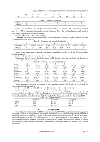 Improved Particle Swarm Algorithm to Solve the Vehicle Routing Problem
www.ijeijournal.com Page | 57
7 16 11 7.5 9 7.5 9 7 0 10
8 8 10 7.5 15 10 7.5 10 10 0
Table5-2 Demand of each point
No. 1 2 3 4 5 6 7 8
Demand 1 2 1 2 1 4 2 2
Setting the population size of 500, maximum number of iteration 200, acceleration constant
49618.121  cc , inertia weight random variation between ]1,0[ . The calculated optimal path length is
66.5 and the corresponding distribution path are:
0—2—7—4—8—0; 0—1—3—5—6—0.
Example 2: Delivery from 1 distribution center to 8 demand points, the vehicle capacity is 8 unit. The data
of each point shown in table 5-3.
Table 5-3 Coordinate and demand of each point
0 1 2 3 4 5 6 7 8
coordinate (31,9) (76,38) (77,16) (90,82) (60,74) (76,86) (11,31) (25,90) (10,60)
Demand 0 2.46 0.41 2.16 2.27 1.83 3.76 2.54 2.39
Setting parameters the same as example 1, the result of optimal path length is 416.83 and the corresponding
distribution path is:
0—8—7—4—0; 0—5—3—1—2—0; 0—6—0.
Example 3: Delivery from 1 distribution center to 20 demand points, the coordinate and demand are
shown in table 5-4. The vehicle load is 8 tons.
Table 5-4 Coordinate and demand of each point
points 0 1 2 3 4 5 6
coordinates (52,4) (15,49) (0,61) (51,15) (25,71) (38,62) (35,45)
demand 0 1.64 1.31 0.43 3.38 1.13 3.77
points 7 8 9 10 11 12 13
coordinates (100,4) (10,52) (26,79) (87,7) (24,89) (19,25) (20,99)
demand 3.84 0.39 0.24 1.03 2.35 2.60 1.00
points 14 15 16 17 18 19 20
coordinates (73,91) (100,95) (7,73) (69,86) (24,3) (66,14) (9,30)
demand 0.65 0.85 2.56 1.27 2.69 3.26 2.97
Setting parameters the same as example 1, the calculated optimal path length is 924.80 and the
corresponding distribution path is:
0—9—11—13—17—15—14—10—0; 0—20—12—0; 0—4—16—2—8—0;
0—1—5—6—0; 0—7—19—3—0; 0—18—0.
For comparison purposes, taking the improved particle swarm algorithm(IPSO), improved algorithm of
literature[10](GA), basic particle swarm algorithm(PSO) to operate above three example ten times respectively.
It is concluded that the optimal solution in the following table 5-5. Parameters selection is the same as IPSO.
Table 5-5 Optimal result
Example 1 Example 2 Example 3
IPSO 66.5 416.83 924.80
GA 67.5 476.29 964.48
PSO 79.5 492.57 996.11
VI. CONCLUSION
From the experiment contrast, the IPSO for classic example of VRP has certain improvement, especially
for example 2 and 3, so the algorithm is proved good with obvious effect. By introducing topology structure, it
effectively enhance the capacity of global information transmission between particles. At the same time,
defining different way of speed and position updating, it’s up to the different kind of particle lepton and hadron.
Iteration to a certain time, adopting particle decay to avoid particle trapped in local optimal solution. In solving
the problem of vehicle routing optimization, the algorithm convergence speed and stability, has a certain
practicality.
 