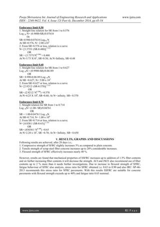 Pooja Shrivastava Int. Journal of Engineering Research and Applications www.ijera.com
ISSN : 2248-9622, Vol. 4, Issue 12( Part 4), December 2014, pp.45-54
www.ijera.com 52 | P a g e
Endurance limit 0.50
1. Straight line relation for SR from 1 to 0.576
Log 10 N= (0.9800-SR)/0.07618
Or
SR=0.980-0.07618 Log10 N
At SR=0.576, N= 2.00 x105
2. From SR=0.576 or less, relation is a curve.
N= [3.3735/ (SR-0.480)] 3.333
OR
SR = (3.7375/N0.300)
+ 0.480
At N=3.73 X107
, SR=0.50; At N=Infinity, SR=0.48
Endurance limit 0.60
1. Straight line relation for SR from 1 to 0.627
Log 10N = (0.9900-SR)/0.06189
OR
SR= 0.990-0.06189 Log 10N
At SR =0.627, N= 5.00 x 105
2. From SR=0.627 or less, relation is a curve.
N= [2.9212/ (SR-0.570)] 3.333
OR
SR= (2.9212/ N0.300
) +0.570
At N=4.25 X 106
, SR=0.60; At N= infinity. SR= 0.570
Endurance limit 0.70
1. Straight relation for SR from 1 to 0.714
Log 10N= (1.00- SR)/0.04761
OR
SR = 1.00-0.04761 Log 10N
At SR=0.714, N= 1.00 x 106
2. From SR=0.714 or less, relation is a curve.
N= [4.0381/ (SR-0.65)] 3.333
OR
SR= (430381/ N0.300
) +0.65
At N=2.28 x 107
, SR =0.70; At N= Infinity, SR= 0.650
V. RESULTS, GRAPHS AND DISCUSSIONS
Following results are achieved, after 28 days i.e.;
1. Compressive strength of SFRC slightly increases 3% as compared to plain concrete.
2. Tensile strength of scrap steel fiber concrete increases up to 20% considerable increases.
3. Flexural strength of SFRC effectively increases nearly 40 %.
However, results are found that mechanical properties of SSFRC increases up to addition of 1.5% fiber contents
and on further increasing fiber contents it will decrease the strength. ACI and JSCE also recommend use of fiber
contents up to 2 % more than it needs further investigations. Due to increase in flexural strength of SFRC,
fatigue behaviour of SFRC also analysis, stress ratio for SFRC obtained i.e. 0.65 to 0.90 and also IRC: SP-46-
2013 recommends this stress ratio for SFRC pavements. With this results SSFRC are suitable for concrete
pavements with flexural strength exceeds up to 40% and fatigue ratio 0.65 nominal.
 