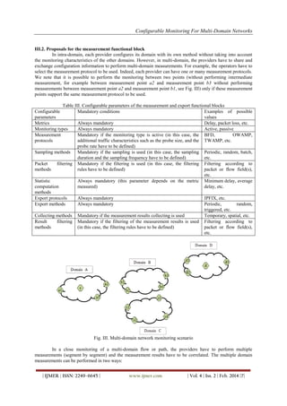 Configurable Monitoring For Multi-Domain Networks
| IJMER | ISSN: 2249–6645 | www.ijmer.com | Vol. 4 | Iss. 2 | Feb. 2014 |7|
III.2. Proposals for the measurement functional block
In intra-domain, each provider configures its domain with its own method without taking into account
the monitoring characteristics of the other domains. However, in multi-domain, the providers have to share and
exchange configuration information to perform multi-domain measurements. For example, the operators have to
select the measurement protocol to be used. Indeed, each provider can have one or many measurement protocols.
We note that it is possible to perform the monitoring between two points (without performing intermediate
measurement, for example between measurement point a2 and measurement point b3 without performing
measurements between measurement point a2 and measurement point b1, see Fig. III) only if these measurement
points support the same measurement protocol to be used.
Table III. Configurable parameters of the measurement and export functional blocks
Configurable
parameters
Mandatory conditions Examples of possible
values
Metrics Always mandatory Delay, packet loss, etc.
Monitoring types Always mandatory Active, passive
Measurement
protocols
Mandatory if the monitoring type is active (in this case, the
additional traffic characteristics such as the probe size, and the
probe rate have to be defined)
BFD, OWAMP,
TWAMP, etc.
Sampling methods Mandatory if the sampling is used (in this case, the sampling
duration and the sampling frequency have to be defined)
Periodic, random, batch,
etc.
Packet filtering
methods
Mandatory if the filtering is used (in this case, the filtering
rules have to be defined)
Filtering according to
packet or flow field(s),
etc.
Statistic
computation
methods
Always mandatory (this parameter depends on the metric
measured)
Minimum delay, average
delay, etc.
Export protocols Always mandatory IPFIX, etc.
Export methods Always mandatory Periodic, random,
triggered, etc.
Collecting methods Mandatory if the measurement results collecting is used Temporary, spatial, etc.
Result filtering
methods
Mandatory if the filtering of the measurement results is used
(in this case, the filtering rules have to be defined)
Filtering according to
packet or flow field(s),
etc.
Fig. III. Multi-domain network monitoring scenario
In a close monitoring of a multi-domain flow or path, the providers have to perform multiple
measurements (segment by segment) and the measurement results have to be correlated. The multiple domain
measurements can be performed in two ways:
 