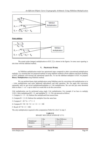An Efficient Elliptic Curve Cryptography Arithmetic Using Nikhilam Multiplication
www.theijes.com The IJES Page 49
Point addition
The actual scalar (integer) multiplication in ECC [7] is shown in the figures. In some cases squaring is
also done with the nikhilam method.
V. PROPOSED WORK
As Nikhilam multiplication needs less operational steps compared to other conventional multiplication
methods, it is assumed that our proposed method of using nikhilam method in Point addition and Point doubling
of ECC arithmetic will increase the operational speed also. To use the nikhilam multiplier in ECC we propose
Binary Multiplication using Nikhilam method.
We can perform binary digit multiplication using Nikhilam sutra by converting n-bit multiplication to (n
- 1)-bit multiplication and some additional add/subtract and shift operation. We can apply this conversion
repeatedly until we get trivial multiplicand/multiplier or 1-bit multiplication. We can also put some threshold
limit m where 1 < m < n up to which we would like to do this conversion.
2-bit multiplication can be performed using single 1-bit multiplication. For example if we have to multiply
11X11. Here multiplicand M = 11, and multiplier N = 11. We can proceed as follows:
1. Compute A = 11 - 10; Subtract the multiplicand from nearest base
2. Compute B = 11-10; Subtract the multiplier from the same base
3. Compute C = B * A = 1 * 1 = 1
4. Compute D = M + B = N + A = 11 + 1 = 100
5. Result 10 * D + C = 1001
The only multiplication required in this computation (Table II) is for C in step 3.
TABLE II
BINARY MULTIPLICATION OF 11*11
Bits Base Difference
Multiplicand 11 (11-10)=1
Multiplier 11 (11-10)=1
(11+1)=100 (1*1)=1
Result 1001
 
