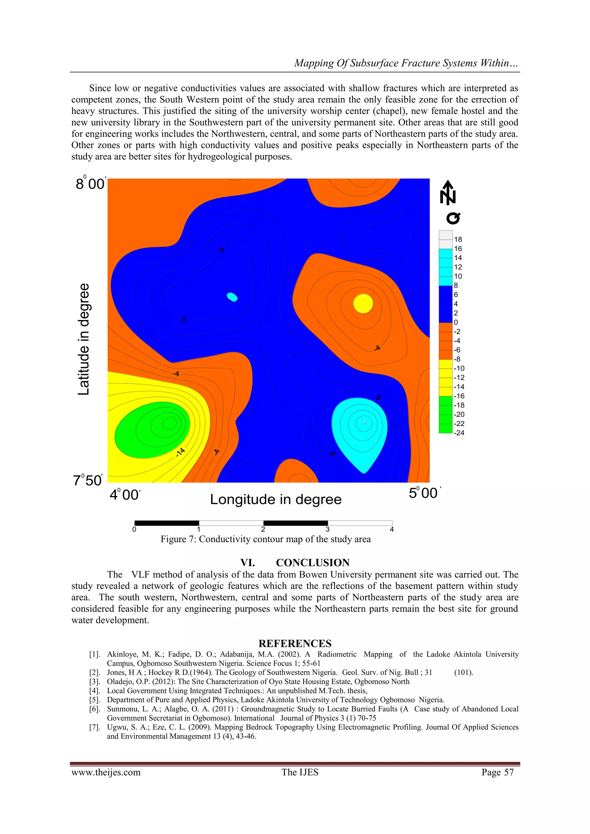 Mapping Of Subsurface Fracture Systems Within…
www.theijes.com The IJES Page 57
Since low or negative conductivities values are associated with shallow fractures which are interpreted as
competent zones, the South Western point of the study area remain the only feasible zone for the errection of
heavy structures. This justified the siting of the university worship center (chapel), new female hostel and the
new university library in the Southwestern part of the university permanent site. Other areas that are still good
for engineering works includes the Northwestern, central, and some parts of Northeastern parts of the study area.
Other zones or parts with high conductivity values and positive peaks especially in Northeastern parts of the
study area are better sites for hydrogeological purposes.
Figure 7: Conductivity contour map of the study area
VI. CONCLUSION
The VLF method of analysis of the data from Bowen University permanent site was carried out. The
study revealed a network of geologic features which are the reflections of the basement pattern within study
area. The south western, Northwestern, central and some parts of Northeastern parts of the study area are
considered feasible for any engineering purposes while the Northeastern parts remain the best site for ground
water development.
REFERENCES
[1]. Akinloye, M. K.; Fadipe, D. O.; Adabanija, M.A. (2002). A Radiometric Mapping of the Ladoke Akintola University
Campus, Ogbomoso Southwestern Nigeria. Science Focus 1; 55-61
[2]. Jones, H A ; Hockey R D.(1964). The Geology of Southwestern Nigeria. Geol. Surv. of Nig. Bull ; 31 (101).
[3]. Oladejo, O.P. (2012): The Site Characterization of Oyo State Housing Estate, Ogbomoso North
[4]. Local Government Using Integrated Techniques.: An unpublished M.Tech. thesis,
[5]. Department of Pure and Applied Physics, Ladoke Akintola University of Technology Ogbomoso Nigeria.
[6]. Sunmonu, L. A.; Alagbe, O. A. (2011) : Groundmagnetic Study to Locate Burried Faults (A Case study of Abandoned Local
Government Secretariat in Ogbomoso). International Journal of Physics 3 (1) 70-75
[7]. Ugwu, S. A.; Eze, C. L. (2009). Mapping Bedrock Topography Using Electromagnetic Profiling. Journal Of Applied Sciences
and Environmental Management 13 (4), 43-46.
0 1 2 3 4
-24
-22
-20
-18
-16
-14
-12
-10
-8
-6
-4
-2
0
2
4
6
8
10
12
14
16
18
Longitude in degree
Latitudeindegree
8 00
7 50
4 00 5 00
0
0
0 0
'
'
'
'
 