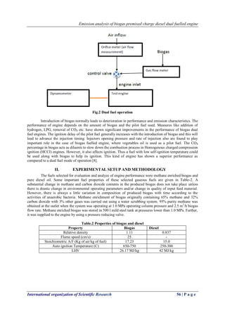 Emission analysis of biogas premixed charge diesel dual fuelled engine
International organization of Scientific Research 56 | P a g e
Fig.2 Dual fuel operation
Introduction of biogas normally leads to deterioration in performance and emission characteristics. The
performance of engine depends on the amount of biogas and the pilot fuel used. Measures like addition of
hydrogen, LPG, removal of CO₂ etc. have shown significant improvements in the performance of biogas dual
fuel engines. The ignition delay of the pilot fuel generally increases with the introduction of biogas and this will
lead to advance the injection timing. Injectors opening pressure and rate of injection also are found to play
important role in the case of biogas fuelled engine, where vegetables oil is used as a pilot fuel. The CO₂
percentage in biogas acts as diluents to slow down the combustion process in Homogenous charged compression
ignition (HCCI) engines. However, it also affects ignition. Thus a fuel with low self-ignition temperature could
be used along with biogas to help its ignition. This kind of engine has shown a superior performance as
compared to a dual fuel mode of operation [8].
II. EXPERIMENTAL SETUP AND METHODOLOGY
The fuels selected for evaluation and analyze of engine performance were methane enriched biogas and
pure diesel oil. Some important fuel properties of these selected gaseous fuels are given in Table-2. A
substantial change in methane and carbon dioxide contents in the produced biogas does not take place unless
there is drastic change in environmental operating parameters and/or change in quality of input feed material.
However, there is always a little variation in composition of produced biogas with time according to the
activities of anaerobic bacteria. Methane enrichment of biogas originally containing 65% methane and 32%
carbon dioxide with 3% other gases was carried out using a water scrubbing system. 95% purity methane was
obtained at the outlet when the system was operating at 1.0 MPa operating column pressure and 2.5 m3
/h biogas
flow rate. Methane enriched biogas was stored in 500 l mild steel tank at pressures lower than 1.0 MPa. Further,
it was supplied to the engine by using a pressure reducing valve.
Table.2 Properties of biogas and diesel
Property Biogas Diesel
Relative density 1.11 0.837
Flame speed (cm/s) 25 -
Stoichiometric A/F (Kg of air/kg of fuel) 17.23 15.0
Auto ignition Temperature (C) 650-750 250-300
LHV 26.17 MJ/kg 42 MJ/kg
 