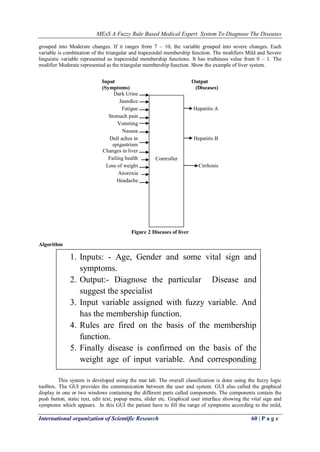 MExS A Fuzzy Rule Based Medical Expert System To Diagnose The Diseases
International organization of Scientific Research 60 | P a g e
grouped into Moderate changes. If it ranges from 7 – 10, the variable grouped into severe changes. Each
variable is combination of the triangular and trapezoidal membership function. The modifiers Mild and Severe
linguistic variable represented as trapezoidal membership functions. It has truthiness value from 0 – 1. The
modifier Moderate represented as the triangular membership function. Show the example of liver system.
Figure 2 Diseases of liver
Algorithm
This system is developed using the mat lab. The overall classification is done using the fuzzy logic
toolbox. The GUI provides the communication between the user and system. GUI also called the graphical
display in one or two windows containing the different parts called components. The components contain the
push button, static text, edit text, popup menu, slider etc. Graphical user interface showing the vital sign and
symptoms which appears. In this GUI the patient have to fill the range of symptoms according to the mild,
Input
(Symptoms)
Output
(Diseases)
Dark Urine
Jaundice
Fatigue Hepatitis A
Stomach pain
Vomiting
Nausea
Dull aches in
epigastrium
Hepatitis B
Changes in liver
Failing health
Loss of weight Cirrhosis
Anorexia
Headache
Controller
1. Inputs: - Age, Gender and some vital sign and
symptoms.
2. Output:- Diagnose the particular Disease and
suggest the specialist
3. Input variable assigned with fuzzy variable. And
has the membership function.
4. Rules are fired on the basis of the membership
function.
5. Finally disease is confirmed on the basis of the
weight age of input variable. And corresponding
expert is suggested for their treatment.
 