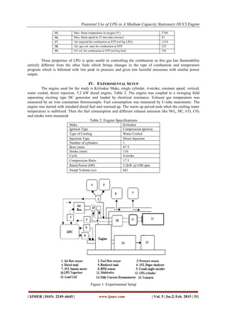 Potential Use of LPG in A Medium Capacity Stationary HCCI Engine
| IJMER | ISSN: 2249–6645 | www.ijmer.com | Vol. 5 | Iss.2| Feb. 2015 | 51|
15. Max. flame temperature in oxygen (ºC) 2740
16. Max. flame speed in 25 mm tube (cm/sec) 82
17. Air required for combustion at STP (m3/kg LPG) 1210
18. Air: gas vol. ratio for combustion at STP 225
19. O2 vol. for combustion at STP (m3/kg fuel) 256
These properties of LPG is quite useful in controlling the combustion as this gas has flammability
entirely different from the other fuels which brings changes in the type of combustion and temperature
program which is followed with low peak in pressure and gives low harmful emissions with similar power
output.
IV. EXPERIMENTAL SETUP
The engine used for the study is Kirloskar Make, single cylinder, 4-stroke, constant speed, vertical,
water cooled, direct injection, 5.2 kW diesel engine, Table 2. The engine was coupled to a swinging field
separating exciting type DC generator and loaded by electrical resistance. Exhaust gas temperature was
measured by an iron–constantan thermocouple. Fuel consumption was measured by U-tube manometer. The
engine was started with standard diesel fuel and warmed up. The warm up period ends when the cooling water
temperature is stabilized. Then the fuel consumption and different exhaust emission like NOx, HC, CO, CO2
and smoke were measured.
Table 2: Engine Specifications
Make Kirloskar
Ignition Type Compression Ignition
Type of Cooling Water Cooled
Injection Type Direct Injection
Number of cylinders 1
Bore (mm) 87.5
Stroke (mm) 110
Cycle 4-stroke
Compression Ratio 17.5
Rated Power (HP) 5.2kW @1500 rpm
Swept Volume (cc) 661
Figure 1: Experimental Setup
 