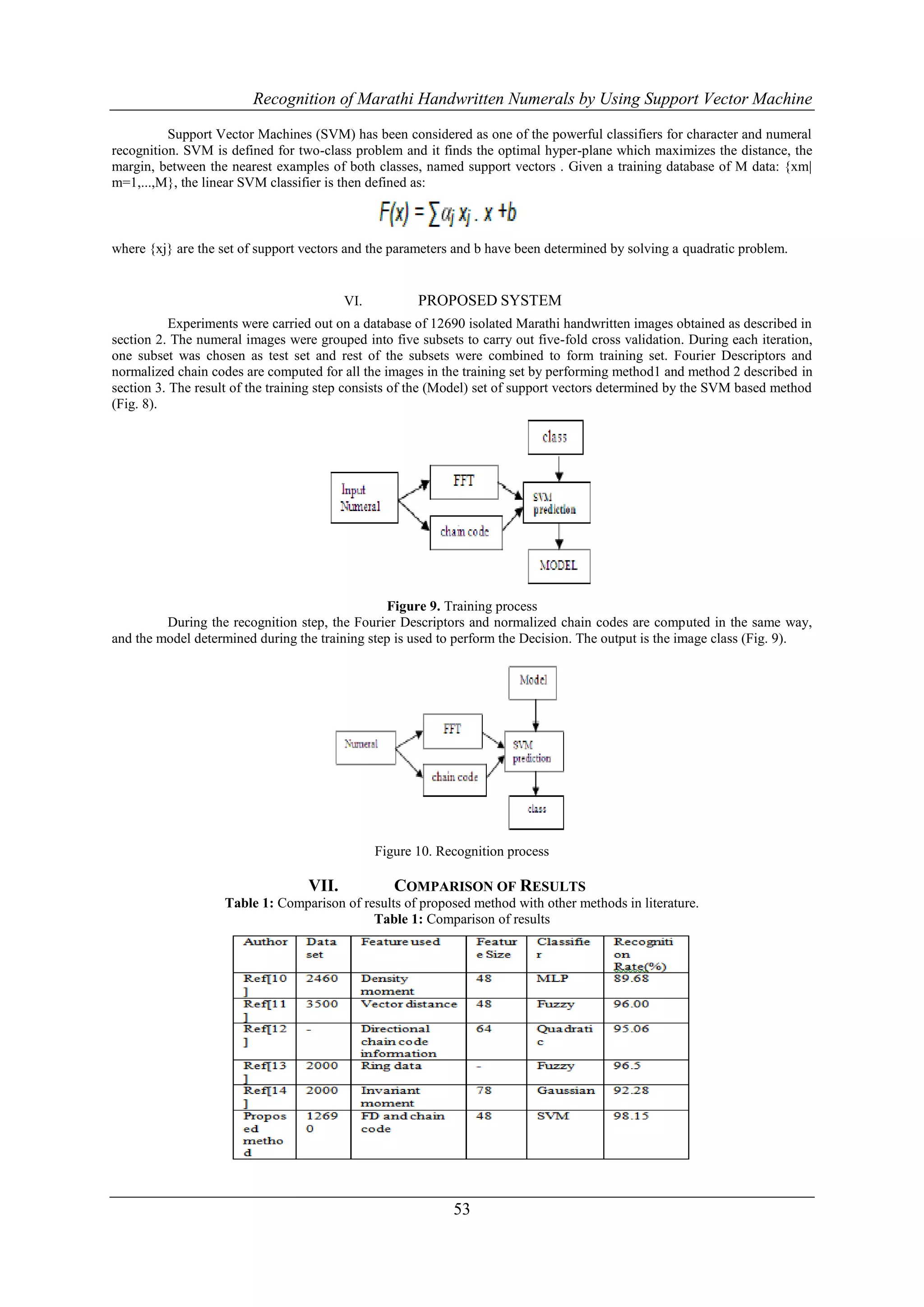 Recognition of Marathi Handwritten Numerals by Using Support Vector Machine

          Support Vector Machines (SVM) has been considered as one of the powerful classifiers for character and numeral
recognition. SVM is defined for two-class problem and it finds the optimal hyper-plane which maximizes the distance, the
margin, between the nearest examples of both classes, named support vectors . Given a training database of M data: {xm|
m=1,...,M}, the linear SVM classifier is then defined as:



where {xj} are the set of support vectors and the parameters and b have been determined by solving a quadratic problem.


                                         VI.          PROPOSED SYSTEM
           Experiments were carried out on a database of 12690 isolated Marathi handwritten images obtained as described in
section 2. The numeral images were grouped into five subsets to carry out five-fold cross validation. During each iteration,
one subset was chosen as test set and rest of the subsets were combined to form training set. Fourier Descriptors and
normalized chain codes are computed for all the images in the training set by performing method1 and method 2 described in
section 3. The result of the training step consists of the (Model) set of support vectors determined by the SVM based method
(Fig. 8).




                                                Figure 9. Training process
         During the recognition step, the Fourier Descriptors and normalized chain codes are computed in the same way,
and the model determined during the training step is used to perform the Decision. The output is the image class (Fig. 9).




                                               Figure 10. Recognition process

                                VII.            COMPARISON OF RESULTS
                   Table 1: Comparison of results of proposed method with other methods in literature.
                                            Table 1: Comparison of results




                                                            53
 