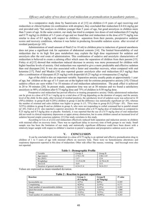 Efficacy and safety of two doses of oral midazolam as premedication in paediatric patients….
48
In a comparative study done by Saarnivarra et al [13] on children (1-9 years of age) receiving oral
midazolam or chloral hydrate (in combination with atropine), they concluded that midazolam 0.4-0.6 mg/kg per
oral provided only "fair analysis in children younger than 5 years of age, but good anxiolysis in children more
than 5 years of age. In the same context, our study has tried to compare two doses of oral midazolam (0.5 mg/kg
and 0.75 mg/kg) in children of 1-5 years of age and we found that oral midazolam in the dose of 0.75 mg/kg was
similar to dose of 0.5 mg/kg with respect to children,s separation from their parents, preoperative sedation
scores and recovery conditions, whereas it was better in producing favourable sedation scores after reversal of
residual paralysis.(p<.05)
Administration of small amount of fluid (5 to 10 ml) to children prior to induction of general anesthesia
does not pose a significant risk for aspiration of abdominal contents [14]. The limited bioavailability of oral
midazolam due to its high first pass metabolism may explain the high dose requirement for sedation and
anxiolysis after the oral route of administration. This combination of sedative and anxiolytic characteristics of
midazolam is believed to create a calming effect which eases the separation of children from their parents [15].
Finley et al.[15] showed that midazolam induced decrease in anxiety was more pronounced for children with
higher baseline levels of anxiety. Oral midazolam was reported to give a more predictable and effective sedation
than oral diazepam [16]. It was also associated with a faster and smoother recovery, when compared with oral
ketamine [17]. Patel and Meakin [18] also reported greater anxiolysis after oral midazolam (0.5 mg/kg) than
after a combination of diazepam (0.25 mg/kg) with droperidol (0.25 mg/kg) or trimeparazine (2 mg/kg).
Age of the child is also an important variable. Separation anxiety usually peaks at approximately 1 year
of age, but children at the age of 1-5 years are at the highest risk for extreme preoperative anxiety [19]. Clinical
sedative effects are seen within 5 to 10 minutes of oral midazolam administration. The peak effect is achieved
in 20 to 30 minutes [20]. In present study, separation time was set at 30 minutes and we found a satisfactory
anxiolysis in 90% of children after 0.75 mg/kg dose and 75% of children in 0.50 mg/kg dose.
Preoperative oral midazolam has proved effective in treating preoperative anxiety. Orally administered midazolam
can be given in a dose of 0.25 to 1 mg/kg up to a total dose of 20 mg depending on the duration of surgery and the anxiety
level of the child. In this study, after reversal of residual paralysis, the satisfactory level of sedation score was achieved in 10
(50%) children in group B and 4 (20%) children in group A and the difference was statistically significant (p<.05), whereas
the number of oriented and calm children was higher in group A (15, 75%) than in group B (5,25%)(p<..05). There were
5(25%) children in group B and no children in group A, who were not responding to verbal command but to painful stimuli
(p<.05). Feld et al [3] also reported a superior anxiolysis 30 minutes after a 0.75 mg/kg dose of midazolam as compared to
0.25 mg/kg and 0.5 mg/kg dose or placebo. Similarly, it was reported that the use of a 0.75 mg/kg dose of oral midazolam
did not result in clinical respiratory depression or upper airway obstruction, but in some children caused an increased level of
sedation beyond simple conscious sedation. [21] Our study correlates to this study.
According to Cox et al [22] oral midazolam effectively reduced both separation and induction anxiety in children
with minimal effect on recovery times. There was no significant delay in recovery time of both groups in our study. Small
sample size has been the limitation of our study and statistically significant difference could have been drawn with a
relatively larger sample with respect to chlldren’s reaction to parent’s separation and preoperative sedation score as well.
V. CONCLUSION
It can be concluded that oral midazolam in a dose of 0.75 mg/kg is an optimal and effective premedication drug in
children of 1 to 5 years of age with minimal effects on recovery time. There were no hemodynamic alterations and
respiratory depression reported in this dose of midazolam. Other side effect like nausea, vomiting and hiccough were also
not reported.
Table 1 : Demographic Profile
Variable Group A Group B
Age (years) 2.74±1.54 2.86±1.65
Sex (M/F) 13/7 12/8
Weight(kg) 15.25±6.98 14.78±6.28
ASA I/II 16/4 15/5
Duration of general anesthesia 62.0±21.4 54.8±23.5
Values are expressed as mean±standard deviation.
Table 2 : Reaction to parents separation
Reaction Group A
(0.5 mg/kg)
Group B
(0.75mg/kg)
P value
Inconsolable cry 1(5%) 0(0%) 0.305
Complaining 4(20%) 2(10%) 0.371
Total number of uncomfortable children 5(25%) 2(10%) 0.203
Quiet-but-awake 13(65%) 13(65%) 1.000
Sleepy 2(10%) 5(25%) 0.203
Total number of comfortable children 15(75%) 18(90%) 0.203
 