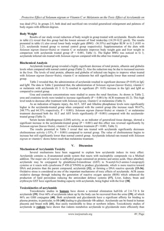 Protective Effect of Solanum nigrum or Vitamin C or Melatonin on the Toxic Effect of Acrylamide on
www.iosrjournals.org 49 | Page
was dead (5%). In groups 2-5, both dead and sacrificed rats revealed generalized enlargement and paleness of
body organs with different degrees.
Body Weight
Results of our study reveal reduction of body weight in group treated with acrylamide. Results shown
in table (1) reveal that this group had the lowest amount of food intake/day (14.39+0.22 gm/d). The results
presented in table (1) also reveal lower body weight gain (BWG: -36.55%) and higher RLW in G 2 (4.05 vs
2.21, acrylamide treated group vs normal control group respectively). Supplementation of the diets with
Solanum nigrum (leaves+fruits) or vitamin C or melatonin improves body weight gain and liver weight in
comparison with acrylamide treated group (P < 0.001, Table 1). The higher BWG was noticed in G 3,
acrylamide infected rats treated with Solanum nigrum compared with the other two treated groups.
Biochemical Analysis
Acrylamide treated group revealed a highly significant decrease of total protein, albumin and globulin
levels when compared with normal control group (Table 2). Also the reduction may be due to increased necrosis
in the liver. The levels of total protein, albumin and globulin of infected rats begins to improve when treated
with Solanum nigrum (leaves+fruits), vitamin C or melatonin but still significantly lower than normal control
group.
Table 2 revealed that, the administration of acrylamide resulted in significant decrease (P<0.05) in IgG
and IgM. The data in Table 2 postulated that, the administration of Solanum nigrum (leaves+fruits), vitamin C
or melatonin with acrylamide (G 3: G 5) resulted in significant (P< 0.05) increase in the IgG and IgM as
compared to control group.
Urea and creatinine concentrations were studied to assess the renal functions. As shown in Table 2,
urea and creatinine levels were tended to increase significantly (P < 0.001) by ACR treatment (G 2). This high
level tends to decrease after treatment with Solanum nigrum, vitamin C or melatonine (Table 3).
As an indication of hepatic injury, the ALT, AST and Alkaline phosphatase levels were significantly
higher in the acrylamide-treated group when compared with the control group (the increase reach 90.67%,
248.77% and 64.33% respectively, P < 0.001). Solanum nigrum (leaves+fruits) or vitamin C or melatonine
treatment decreased both the ALT and AST levels significantly (P <0.001) compared with the acrylamide-
treated group (Table 3).
Serum lactate dehydrogenase (LDH) activity, as an indicator of generalized tissue damage, showed a
significant increase in the acrylamide-treated group (P < 0.001) and this effect was reversed significantly by
Solanum nigrum (leaves+fruits), vitamin C or melatonine treatment (P < 0.001, Table 3).
The results presented in Table 3 reveal that rats treated with acrylamide significantly decreases
cholinesterase activity (-33%, P < 0.001) compared to normal group. The value of cholinesterase begins to
increase but still significantly lower than normal control group. Acrylamide infected rats treated with Solanum
nigrum or vitamin C shows better result than melatonine treatment.
V. Discussion
Mechanism of Acrylamide Toxicity
Several mechanisms have been suggested to explain how acrylamide induce its toxic effect.
Acrylamide contains α, -unsaturated amide system that reacts with nucleophilic compounds via a Michael
addition. The major site of reaction is sulfhydryl groups contained on proteins and amino acids. Once absorbed,
acrylamide may be conjugated by glutathione-S-transferase (GST) to N-acetyl-S-(3-amino-3-oxopropyl)
cysteine or it reacts with cytochrome P 450 (CYP450) to produce glycidamide, which is more reactive toward
DNA and proteins than the parent compound, acrylamide [32], or forming a DNA reactive epoxide [33-36].
Oxidative stress is considered as one of the important mechanisms of toxic effects of acrylamide. ACR causes
oxidative damage through inducing the generation of reactive oxygen species (ROS) which enhanced the
production of lipid peroxidase reducing the antioxidant defence systems [37]. Liver, kidney, brain and
erythrocyte GST have significant binding capacity with acrylamide, being higher with the liver [38].
Toxicokinetics of acrylamide
Toxicokinetic studies in humans have shown a terminal elimination half-life of 2.4–7.0 h for
acrylamide [39]. Over 60% of acrylamide taken up by the body can be recovered from the urine [39]; of which
86% are GSH conjugates [40]. Both acrylamide and glycidamide have a significant affinity for binding to
plasma proteins, in particular, to Hb [40] leading to glycidamide–Hb adduct. Acrylamide can be found in human
placenta and breast milk [41], thus easily transferable to fetus or newborn infants. Toxicokinetic studies of
acrylamide in rodents have shown that rodents metabolize acrylamide to glycidamide more efficiently than
 