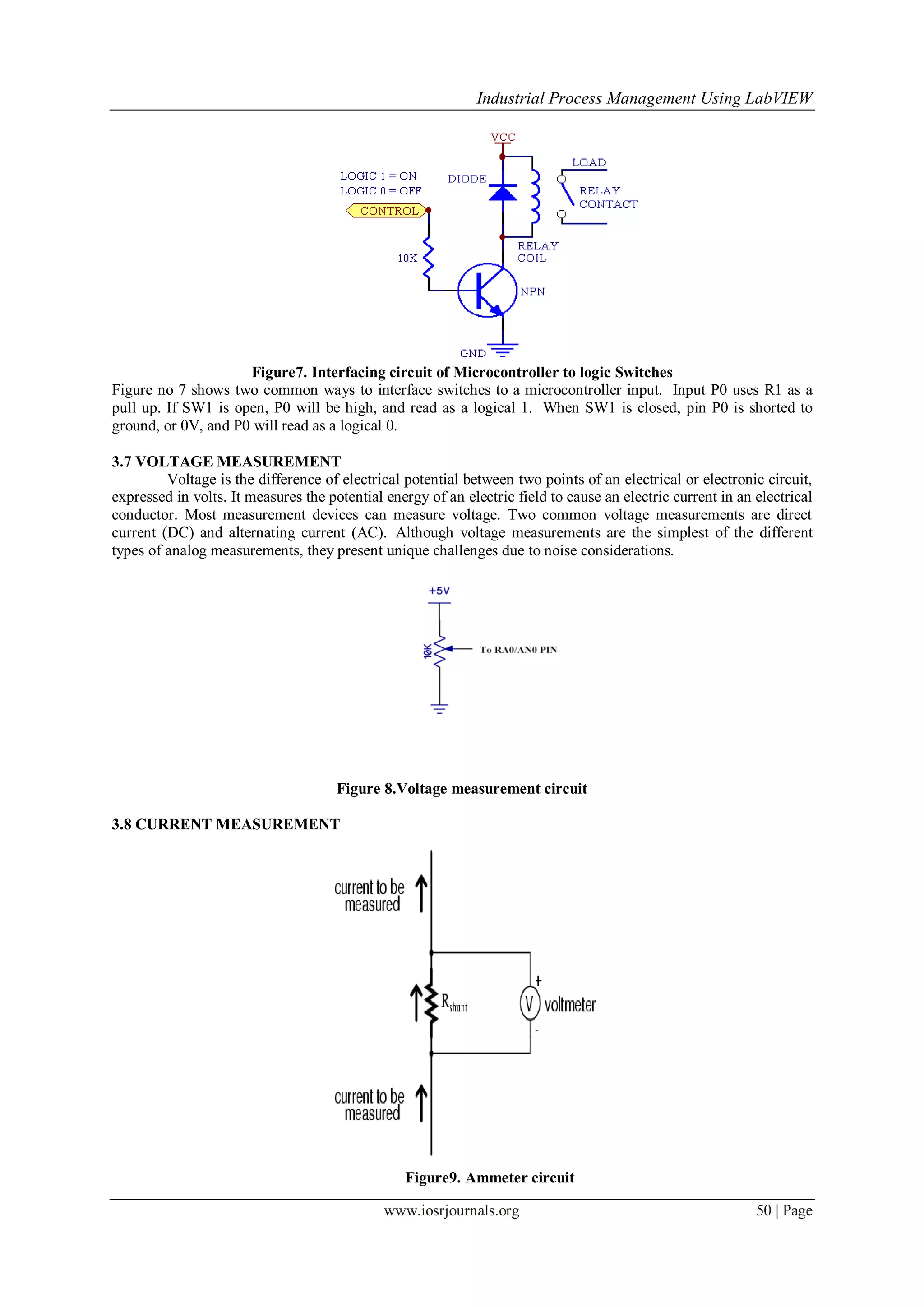 Industrial Process Management Using LabVIEW
www.iosrjournals.org 50 | Page
Figure7. Interfacing circuit of Microcontroller to logic Switches
Figure no 7 shows two common ways to interface switches to a microcontroller input. Input P0 uses R1 as a
pull up. If SW1 is open, P0 will be high, and read as a logical 1. When SW1 is closed, pin P0 is shorted to
ground, or 0V, and P0 will read as a logical 0.
3.7 VOLTAGE MEASUREMENT
Voltage is the difference of electrical potential between two points of an electrical or electronic circuit,
expressed in volts. It measures the potential energy of an electric field to cause an electric current in an electrical
conductor. Most measurement devices can measure voltage. Two common voltage measurements are direct
current (DC) and alternating current (AC). Although voltage measurements are the simplest of the different
types of analog measurements, they present unique challenges due to noise considerations.
Figure 8.Voltage measurement circuit
3.8 CURRENT MEASUREMENT
Figure9. Ammeter circuit
 