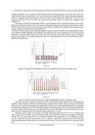 Preliminary Assessment of Physicochemical Properties of Borehole Water in the vicinity of Public
www.iosrjournals.org 61 | Page
inorganic pollution and is a measure of total dissolved solid and ionized species in the water. EC levels were
higher than the values reported by [2, 10], lower than the levels reported by [22]. Physicochemical parameters
results for borehole water from Nasarawa and Toto (Table 2) indicated that pH varied from 8.10 to 8.36 for
Nasarawa and 6.90 to 10.15 at Toto. EC values were, however within the WHO [21] acceptable limit
(500µS/cm).
The measure of total dissolved solids (TDS) is a good indicator of the mineralized character of the water.
High levels of dissolved solids in the water systems increase the biological and chemical oxygen demand, which
deplete the dissolve oxygen level in the aquatic system. TDS in drinking-water originate from natural sources,
sewage, urban runoff and industrial wastewater [15].
The levels of TDS in abroad sense reflect the burden of aquatic systems [23].TDS of the studied borehole water
were within the WHO acceptable limit (500mg/l), but higher than the values reported by [11] for some selected
boreholes in Umuahia North Local Government Area, in Abia State, and [10] for borehole water in Yenagoa,
Bayelsa State, Nigeria. Water TDS contents fall within the range reported by [14] and [8] for borehole water in
Okutukutu, Bayelsa State.
Figure 5 Variations in total hardness (CaCO3/l) and alkalinity (CaCO3/l) of borehole water
Figure 6 Variations in nitrate, chloride, sulphate and phosphate contents in borehole water
Chloride is present in nearly all natural water with varying concentration, depending on the geochemical
condition of the area [23]. Chloride in drinking-water originates from natural sources, sewage and industrial
effluents, urban runoff containing de-icing salt and saline intrusion. No health-based guideline value is proposed
for chloride in drinking-water by WHO and SON standard of drinking water. However, chloride concentrations
in excess of about 250 mg/l can give rise to detectable taste in water. Chloride levels in the borehole water were
above the levels reported by [16], but within the range reported by [2, 22, 24].
Alkalinity and EC values in this study were higher than those reported by [10-11]. EC is an indicator of
water quality and soil salinity, hence the relatively high values observed in some water samples showed high
salinity; thus the waters might not be very suitable for domestic and agricultural use. The alkalinity of water
may be caused by dissolved strong bases such as sodium or potassium hydroxide (and other hydroxide
containing compounds), hydroxide ions are always present in water, even if the concentration is extremely small
[16]
 
