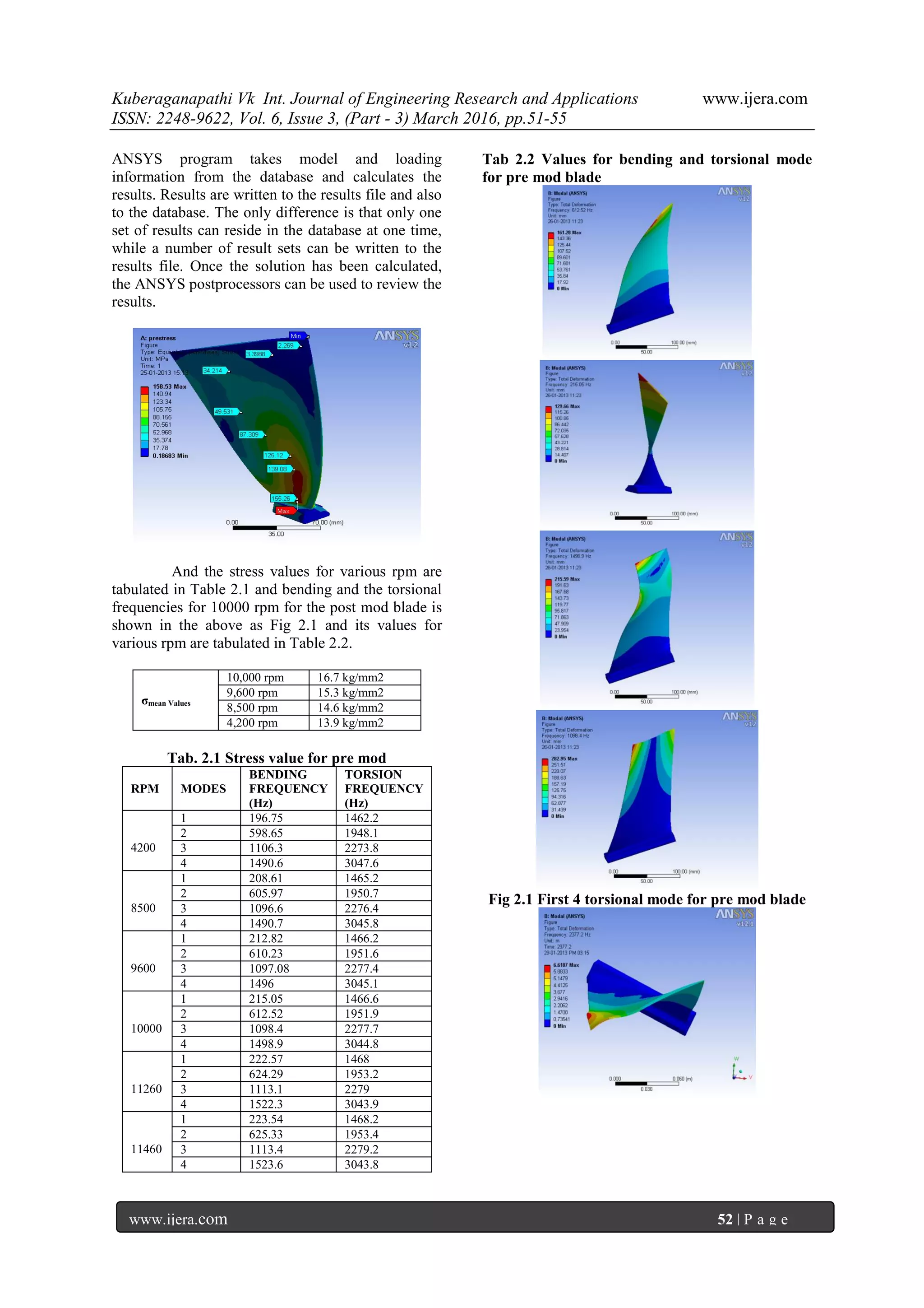 Cyclic Life Establishment of First Stage Compressor Blade - Aircraft ...