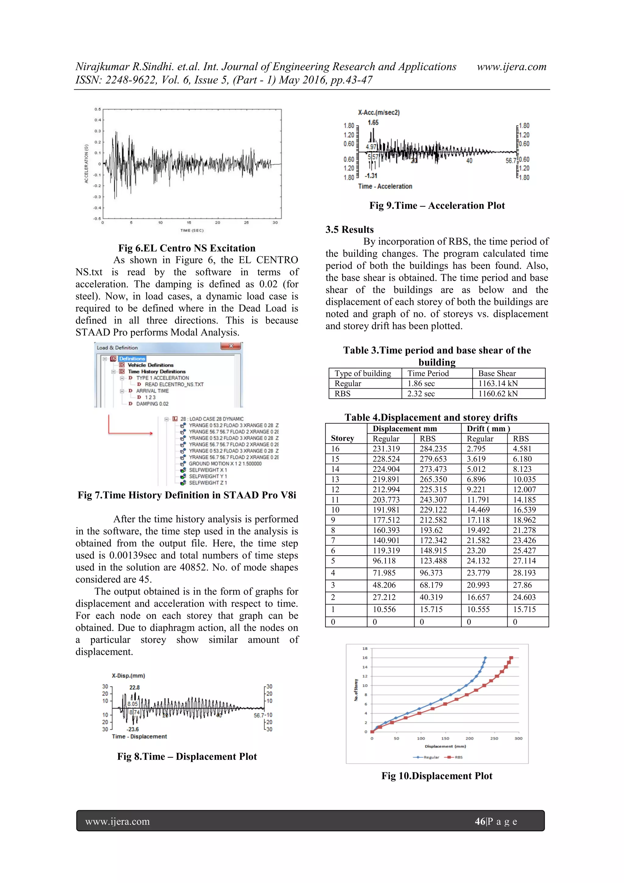 Nirajkumar R.Sindhi. et.al. Int. Journal of Engineering Research and Applications www.ijera.com
ISSN: 2248-9622, Vol. 6, Issue 5, (Part - 1) May 2016, pp.43-47
www.ijera.com 46|P a g e
Fig 6.EL Centro NS Excitation
As shown in Figure 6, the EL CENTRO
NS.txt is read by the software in terms of
acceleration. The damping is defined as 0.02 (for
steel). Now, in load cases, a dynamic load case is
required to be defined where in the Dead Load is
defined in all three directions. This is because
STAAD Pro performs Modal Analysis.
Fig 7.Time History Definition in STAAD Pro V8i
After the time history analysis is performed
in the software, the time step used in the analysis is
obtained from the output file. Here, the time step
used is 0.00139sec and total numbers of time steps
used in the solution are 40852. No. of mode shapes
considered are 45.
The output obtained is in the form of graphs for
displacement and acceleration with respect to time.
For each node on each storey that graph can be
obtained. Due to diaphragm action, all the nodes on
a particular storey show similar amount of
displacement.
Fig 8.Time – Displacement Plot
Fig 9.Time – Acceleration Plot
3.5 Results
By incorporation of RBS, the time period of
the building changes. The program calculated time
period of both the buildings has been found. Also,
the base shear is obtained. The time period and base
shear of the buildings are as below and the
displacement of each storey of both the buildings are
noted and graph of no. of storeys vs. displacement
and storey drift has been plotted.
Table 3.Time period and base shear of the
building
Type of building Time Period Base Shear
Regular 1.86 sec 1163.14 kN
RBS 2.32 sec 1160.62 kN
Table 4.Displacement and storey drifts
Storey
Displacement mm Drift ( mm )
Regular RBS Regular RBS
16 231.319 284.235 2.795 4.581
15 228.524 279.653 3.619 6.180
14 224.904 273.473 5.012 8.123
13 219.891 265.350 6.896 10.035
12 212.994 225.315 9.221 12.007
11 203.773 243.307 11.791 14.185
10 191.981 229.122 14.469 16.539
9 177.512 212.582 17.118 18.962
8 160.393 193.62 19.492 21.278
7 140.901 172.342 21.582 23.426
6 119.319 148.915 23.20 25.427
5 96.118 123.488 24.132 27.114
4 71.985 96.373 23.779 28.193
3 48.206 68.179 20.993 27.86
2 27.212 40.319 16.657 24.603
1 10.556 15.715 10.555 15.715
0 0 0 0 0
Fig 10.Displacement Plot
 