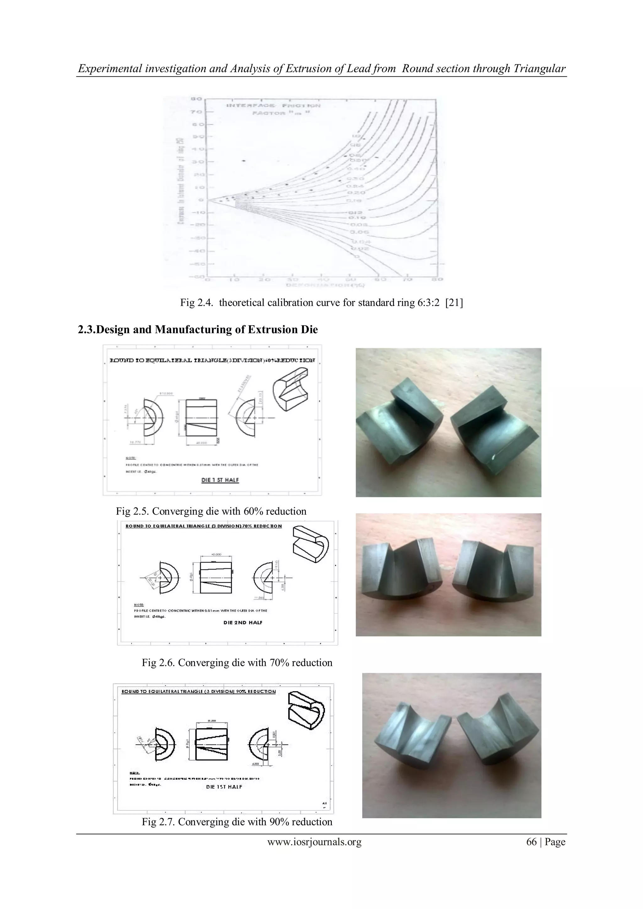 Experimental investigation and Analysis of Extrusion of Lead from Round section through Triangular
www.iosrjournals.org 66 | Page
Fig 2.4. theoretical calibration curve for standard ring 6:3:2 [21]
2.3.Design and Manufacturing of Extrusion Die
Fig 2.5. Converging die with 60% reduction
Fig 2.6. Converging die with 70% reduction
Fig 2.7. Converging die with 90% reduction
 