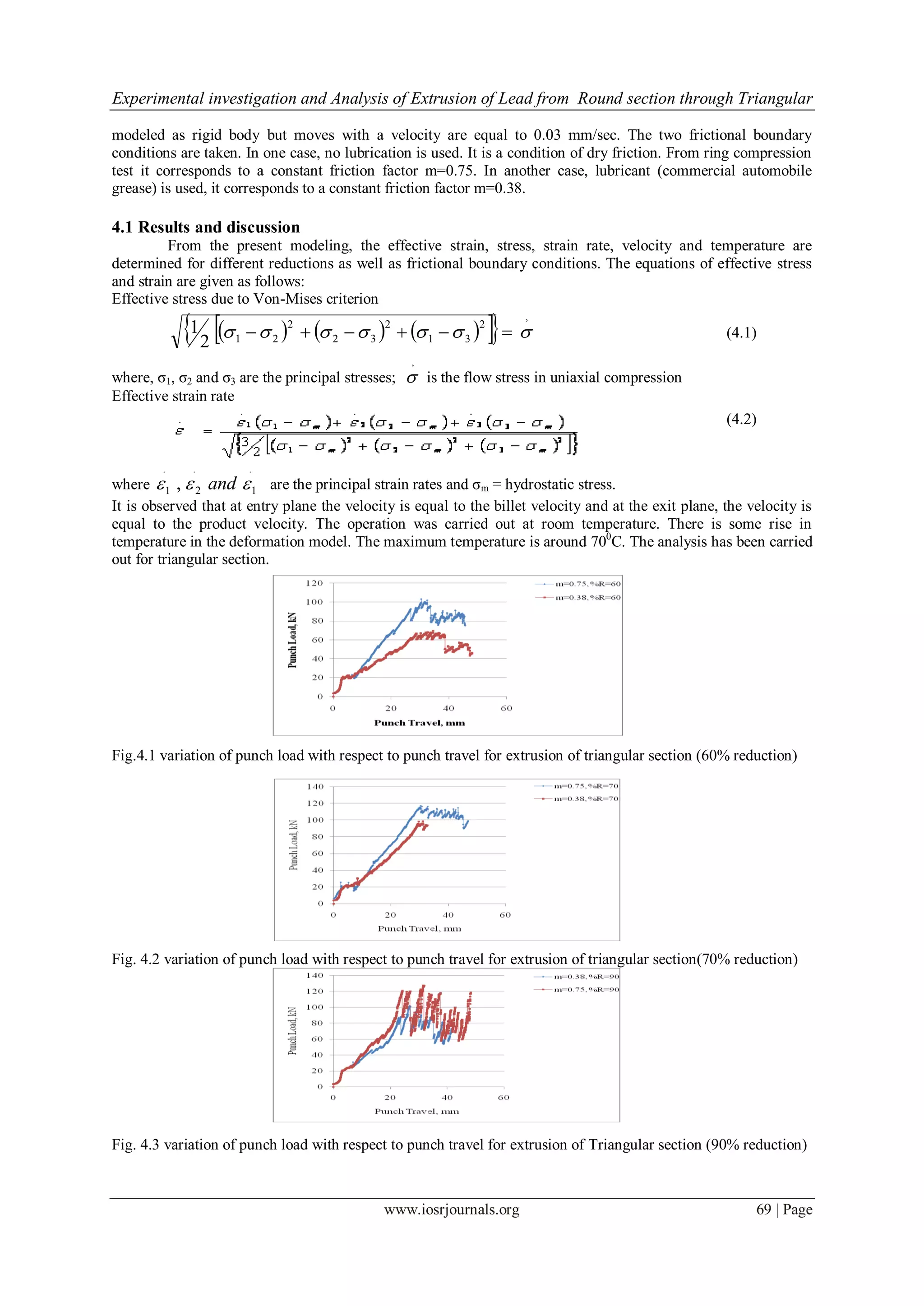 Experimental investigation and Analysis of Extrusion of Lead from Round section through Triangular
www.iosrjournals.org 69 | Page
modeled as rigid body but moves with a velocity are equal to 0.03 mm/sec. The two frictional boundary
conditions are taken. In one case, no lubrication is used. It is a condition of dry friction. From ring compression
test it corresponds to a constant friction factor m=0.75. In another case, lubricant (commercial automobile
grease) is used, it corresponds to a constant friction factor m=0.38.
4.1 Results and discussion
From the present modeling, the effective strain, stress, strain rate, velocity and temperature are
determined for different reductions as well as frictional boundary conditions. The equations of effective stress
and strain are given as follows:
Effective stress due to Von-Mises criterion
        ,
2
31
2
32
2
212
1   (4.1)
where, σ1, σ2 and σ3 are the principal stresses;
,
 is the flow stress in uniaxial compression
Effective strain rate
(4.2)
where
.
1
.
2
.
1 ,  and are the principal strain rates and σm = hydrostatic stress.
It is observed that at entry plane the velocity is equal to the billet velocity and at the exit plane, the velocity is
equal to the product velocity. The operation was carried out at room temperature. There is some rise in
temperature in the deformation model. The maximum temperature is around 700
C. The analysis has been carried
out for triangular section.
Fig.4.1 variation of punch load with respect to punch travel for extrusion of triangular section (60% reduction)
Fig. 4.2 variation of punch load with respect to punch travel for extrusion of triangular section(70% reduction)
Fig. 4.3 variation of punch load with respect to punch travel for extrusion of Triangular section (90% reduction)
 