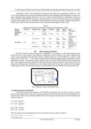 A Novel Control Method Of Variable Speed Pumped Storage Power Plant | PDF