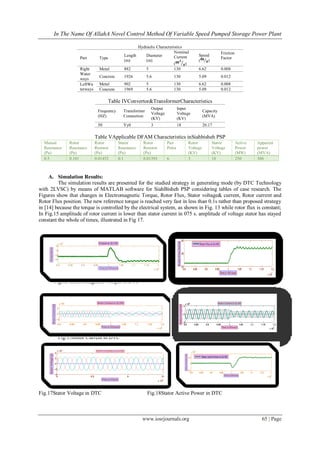 A Novel Control Method Of Variable Speed Pumped Storage Power Plant | PDF