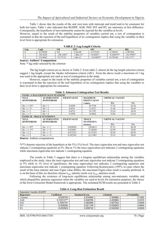 The Impact of Agricultural and Industrial Sectors on Economic ...