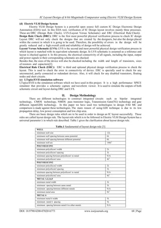 IC Layout Design of 4-bit Magnitude Comparator using Electric VLSI ...