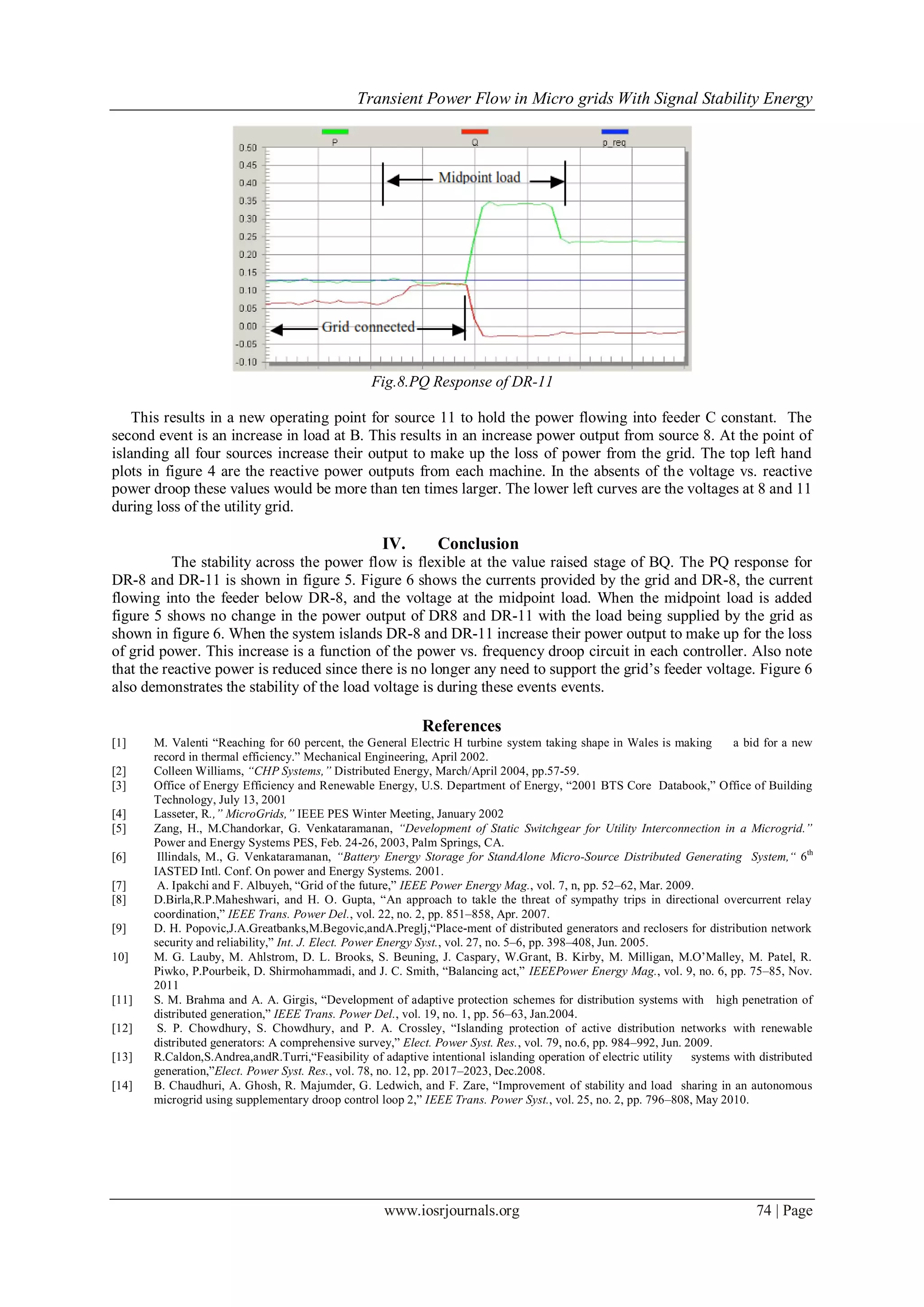 Transient Power Flow in Micro grids With Signal Stability Energy
www.iosrjournals.org 74 | Page
Fig.8.PQ Response of DR-11
This results in a new operating point for source 11 to hold the power flowing into feeder C constant. The
second event is an increase in load at B. This results in an increase power output from source 8. At the point of
islanding all four sources increase their output to make up the loss of power from the grid. The top left hand
plots in figure 4 are the reactive power outputs from each machine. In the absents of the voltage vs. reactive
power droop these values would be more than ten times larger. The lower left curves are the voltages at 8 and 11
during loss of the utility grid.
IV. Conclusion
The stability across the power flow is flexible at the value raised stage of BQ. The PQ response for
DR-8 and DR-11 is shown in figure 5. Figure 6 shows the currents provided by the grid and DR-8, the current
flowing into the feeder below DR-8, and the voltage at the midpoint load. When the midpoint load is added
figure 5 shows no change in the power output of DR8 and DR-11 with the load being supplied by the grid as
shown in figure 6. When the system islands DR-8 and DR-11 increase their power output to make up for the loss
of grid power. This increase is a function of the power vs. frequency droop circuit in each controller. Also note
that the reactive power is reduced since there is no longer any need to support the grid’s feeder voltage. Figure 6
also demonstrates the stability of the load voltage is during these events events.
References
[1] M. Valenti “Reaching for 60 percent, the General Electric H turbine system taking shape in Wales is making a bid for a new
record in thermal efficiency.” Mechanical Engineering, April 2002.
[2] Colleen Williams, “CHP Systems,” Distributed Energy, March/April 2004, pp.57-59.
[3] Office of Energy Efficiency and Renewable Energy, U.S. Department of Energy, “2001 BTS Core Databook,” Office of Building
Technology, July 13, 2001
[4] Lasseter, R.,” MicroGrids,” IEEE PES Winter Meeting, January 2002
[5] Zang, H., M.Chandorkar, G. Venkataramanan, “Development of Static Switchgear for Utility Interconnection in a Microgrid.”
Power and Energy Systems PES, Feb. 24-26, 2003, Palm Springs, CA.
[6] Illindals, M., G. Venkataramanan, “Battery Energy Storage for StandAlone Micro-Source Distributed Generating System,“ 6th
IASTED Intl. Conf. On power and Energy Systems. 2001.
[7] A. Ipakchi and F. Albuyeh, “Grid of the future,” IEEE Power Energy Mag., vol. 7, n, pp. 52–62, Mar. 2009.
[8] D.Birla,R.P.Maheshwari, and H. O. Gupta, “An approach to takle the threat of sympathy trips in directional overcurrent relay
coordination,” IEEE Trans. Power Del., vol. 22, no. 2, pp. 851–858, Apr. 2007.
[9] D. H. Popovic,J.A.Greatbanks,M.Begovic,andA.Preglj,“Place-ment of distributed generators and reclosers for distribution network
security and reliability,” Int. J. Elect. Power Energy Syst., vol. 27, no. 5–6, pp. 398–408, Jun. 2005.
10] M. G. Lauby, M. Ahlstrom, D. L. Brooks, S. Beuning, J. Caspary, W.Grant, B. Kirby, M. Milligan, M.O’Malley, M. Patel, R.
Piwko, P.Pourbeik, D. Shirmohammadi, and J. C. Smith, “Balancing act,” IEEEPower Energy Mag., vol. 9, no. 6, pp. 75–85, Nov.
2011
[11] S. M. Brahma and A. A. Girgis, “Development of adaptive protection schemes for distribution systems with high penetration of
distributed generation,” IEEE Trans. Power Del., vol. 19, no. 1, pp. 56–63, Jan.2004.
[12] S. P. Chowdhury, S. Chowdhury, and P. A. Crossley, “Islanding protection of active distribution networks with renewable
distributed generators: A comprehensive survey,” Elect. Power Syst. Res., vol. 79, no.6, pp. 984–992, Jun. 2009.
[13] R.Caldon,S.Andrea,andR.Turri,“Feasibility of adaptive intentional islanding operation of electric utility systems with distributed
generation,”Elect. Power Syst. Res., vol. 78, no. 12, pp. 2017–2023, Dec.2008.
[14] B. Chaudhuri, A. Ghosh, R. Majumder, G. Ledwich, and F. Zare, “Improvement of stability and load sharing in an autonomous
microgrid using supplementary droop control loop 2,” IEEE Trans. Power Syst., vol. 25, no. 2, pp. 796–808, May 2010.
 