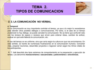   TEMA  2.  TIPOS DE COMUNICACION 2. 2. LA COMUNICACIÓN  NO VERBAL 4. Temporal En la comunicación es muy importante controlar el tiempo, ya que a lo mejor lo necesitamos para atender otros posibles diálogos o comunicaciones. Por tanto, si al cabo de un tiempo prudencial no hay diálogo, se puede cancelar la comunicación. No se tiene que confundir esto con los  tempos  de espera o recesos que sirven para ordenar ideas, cambiar de actitud, evaluar en qué está fallando la comunicación, etc. El uso del tiempo no es uniforme, sino que varía según la cultura en que nos encontremos. En este sentido, es fuente de numerosas frustraciones en la comunicación humana. Concertar citas, preparar reuniones, desarrollar proyectos o negociar varían según los ritmos vitales de los participantes. R. T. Hall describió dos tipos extremos de comportamiento en la preparación y ejecución de tareas. Los denominó  monocronismo  o  secuenciales  y  policronismo  o  sincrónicos. 
