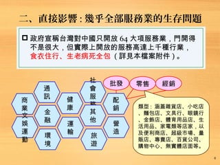 二、直接影響 : 幾乎全部服務業的生存問題
6
 政府宣稱台灣對中國只開放 64 大項服務業，門開得
不是很大，但實際上開放的服務高達上千種行業，
食衣住行、生老病死全包 ( 詳見本檔案附件 ) 。
商
業
通
訊
營
造
配
銷
環
境
健
康
社
會
旅
遊
文
娛
金
融
運
輸
其
他
零售 經銷批發
類型 : 涵蓋雜貨店、小吃店
、麵包店、文具行、眼鏡行
、金飾店、體育用品店、生
活用品、家電類等店家，以
及便利商店、超級市場、量
販店、專賣店、百貨公司、
購物中心、無實體店面等。
 