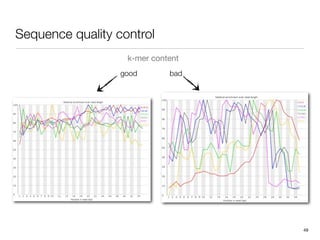Sequence quality control
                   k-mer content
                  good       bad




                                   49
 