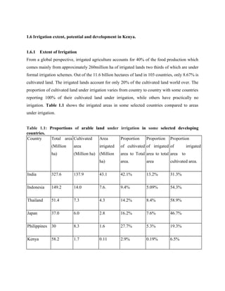 1.6 Irrigation extent, potential and development in Kenya.
1.6.1 Extent of Irrigation
From a global perspective, irrigated agriculture accounts for 40% of the food production which
comes mainly from approximately 260million ha of irrigated lands two thirds of which are under
formal irrigation schemes. Out of the 11.6 billion hectares of land in 103 countries, only 8.67% is
cultivated land. The irrigated lands account for only 20% of the cultivated land world over. The
proportion of cultivated land under irrigation varies from country to country with some countries
reporting 100% of their cultivated land under irrigation, while others have practically no
irrigation. Table 1.1 shows the irrigated areas in some selected countries compared to areas
under irrigation.
Table 1.1: Proportions of arable land under irrigation in some selected developing
countries.
Country Total area
(Million
ha)
Cultivated
area
(Million ha)
Area
irrigated
(Million
ha)
Proportion
of cultivated
area to Total
area.
Proportion
of irrigated
area to total
area
Proportion
of irrigated
area to
cultivated area.
India 327.6 137.9 43.1 42.1% 13.2% 31.3%
Indonesia 149.2 14.0 7.6. 9.4% 5.09% 54.3%
Thailand 51.4 7.3 4.3 14.2% 8.4% 58.9%
Japan 37.0 6.0 2.8 16.2% 7.6% 46.7%
Philippines 30 8.3 1.6 27.7% 5.3% 19.3%
Kenya 58.2 1.7 0.11 2.9% 0.19% 6.5%
 