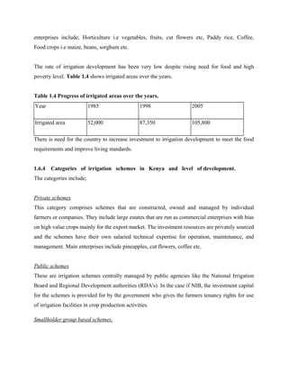 enterprises include; Horticulture i.e vegetables, fruits, cut flowers etc, Paddy rice, Coffee,
Food crops i.e maize, beans, sorghum etc.
The rate of irrigation development has been very low despite rising need for food and high
poverty level. Table 1.4 shows irrigated areas over the years.
Table 1.4 Progress of irrigated areas over the years.
Year 1985 1998 2005
Irrigated area 52,000 87,350 105,800
There is need for the country to increase investment to irrigation development to meet the food
requirements and improve living standards.
1.6.4 Categories of irrigation schemes in Kenya and level of development.
The categories include;
Private schemes
This category comprises schemes that are constructed, owned and managed by individual
farmers or companies. They include large estates that are run as commercial enterprises with bias
on high value crops mainly for the export market. The investment resources are privately sourced
and the schemes have their own salaried technical expertise for operation, maintenance, and
management. Main enterprises include pineapples, cut flowers, coffee etc.
Public schemes
These are irrigation schemes centrally managed by public agencies like the National Irrigation
Board and Regional Development authorities (RDA's). In the case if NIB, the investment capital
for the schemes is provided for by the government who gives the farmers tenancy rights for use
of irrigation facilities in crop production activities.
Smallholder group based schemes.
 