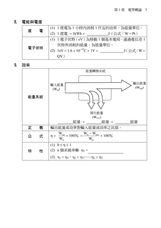  1  늌WՓ 3
8. c늶
 
(1) 1 늞 1 Сr 1 ǪߵĹʣλ
(2) 1  ? 1kWh ? 3.6 ? 106
JʽWPt
ӷ
(1) 1 ӷأeVƄ 1 늺ɣͨ^λ 1
ĵλ
(2) 1eV ? 1.6 ? 10?19
C ? 1V ? 1.6 ? 10?19
JʽW ?
QV
9. Ч
ϵy
ݔ  ? ݔ  ? pʧ 
 x ݔʌݔֵ֮
 ʽ ? ? out
in
W
W
? 100 ? in loss
in
W W
W
?
? 100
 
(1) 0 ? ? ? 1
(2) n ϵy ?T = 1 2 n    ?
(3) ?1 ? ?T?2 ? ?T?n ? ?T
 