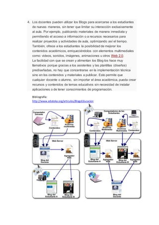 4. Los docentes pueden utilizar los Blogs para acercarse a los estudiantes
de nuevas maneras, sin tener que limitar su interacción exclusivamente
al aula. Por ejemplo, publicando materiales de manera inmediata y
permitiendo el acceso a información o a recursos necesarios para
realizar proyectos y actividades de aula, optimizando así el tiempo.
También, ofrece a los estudiantes la posibilidad de mejorar los
contenidos académicos, enriqueciéndolos con elementos multimediales
como: videos, sonidos, imágenes, animaciones u otros Web 2.0.
La facilidad con que se crean y alimentan los Blog los hace muy
llamativos porque gracias a los asistentes y las plantillas (diseños)
prediseñadas, no hay que concentrarse en la implementación técnica
sino en los contenidos y materiales a publicar. Esto permite que
cualquier docente o alumno, sin importar el área académica, pueda crear
recursos y contenidos de temas educativos sin necesidad de instalar
aplicaciones o de tener conocimientos de programación.
Bibliografía:
http://www.eduteka.org/articulos/BlogsEducacion
 