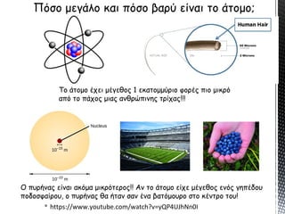 Το άτομο έχει μέγεθος 1 εκατομμύριο φορές πιο μικρό
από το πάχος μιας ανθρώπινης τρίχας!!!
Ο πυρήνας είναι ακόμα μικρότερος!! Αν το άτομο είχε μέγεθος ενός γηπέδου
ποδοσφαίρου, ο πυρήνας θα ήταν σαν ένα βατόμουρο στο κέντρο του!
 https://www.youtube.com/watch?v=yQP4UJhNn0I
 