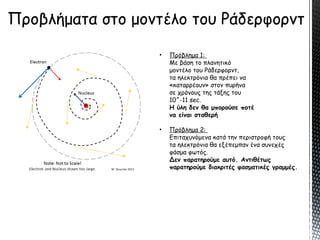 • Πρόβλημα 1:
Με βάση το πλανητικό
μοντέλο του Ράδερφορντ,
τα ηλεκτρόνια θα πρέπει να
«καταρρέουν» στον πυρήνα
σε χρόνους της τάξης του
10^-11 sec.
Η ύλη δεν θα μπορούσε ποτέ
να είναι σταθερή
• Πρόβλημα 2:
Επιταχυνόμενα κατά την περιστροφή τους
τα ηλεκτρόνια θα εξέπεμπαν ένα συνεχές
φάσμα φωτός.
Δεν παρατηρούμε αυτό. Αντιθέτως
παρατηρούμε διακριτές φασματικές γραμμές.
Προβλήματα στο μοντέλο του Ράδερφορντ
 